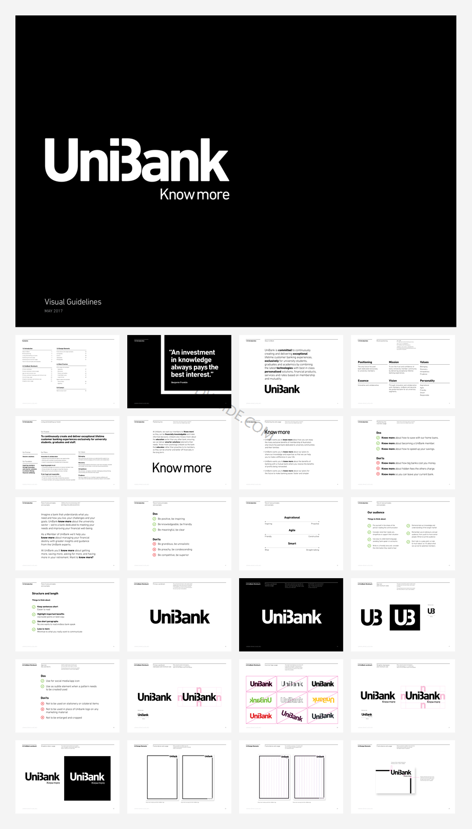 unibank style guide.pdf