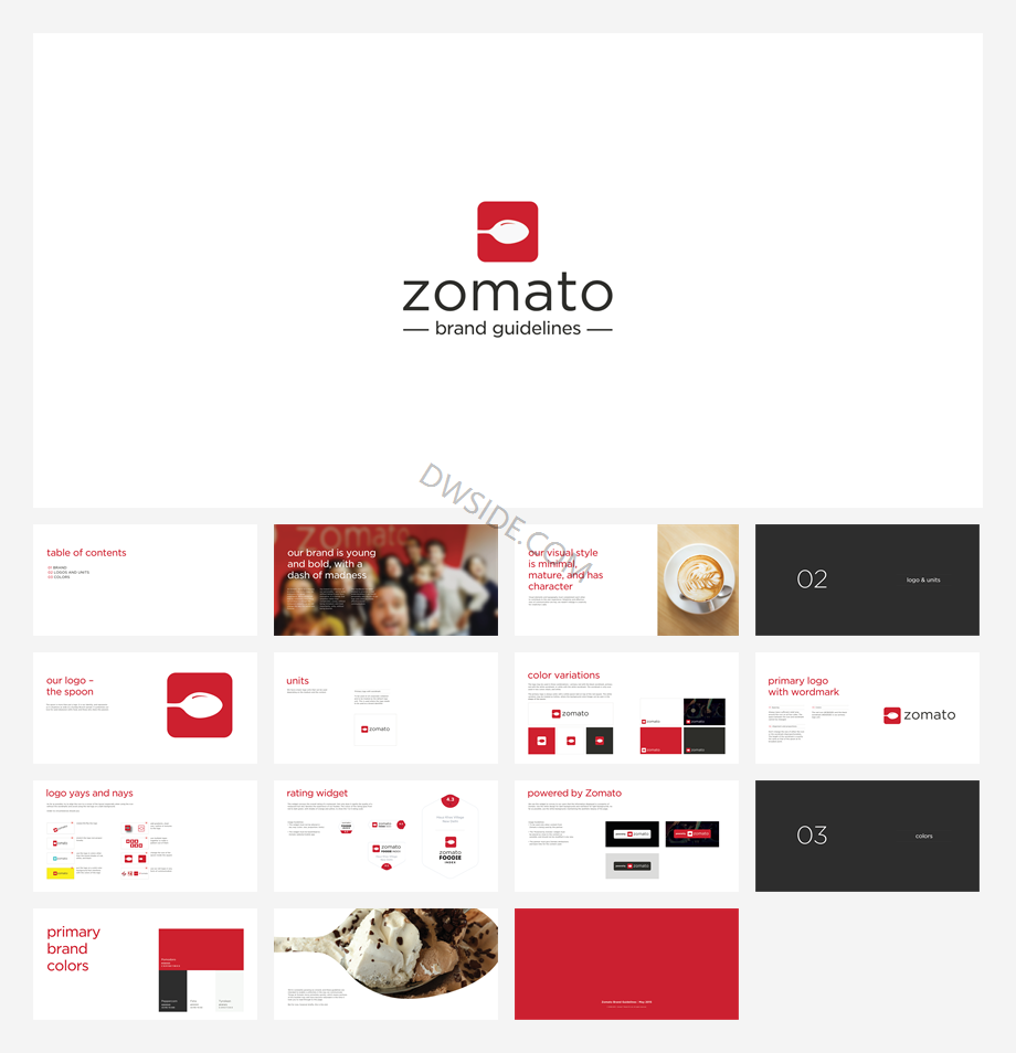 zomato_guidelines.pdf
