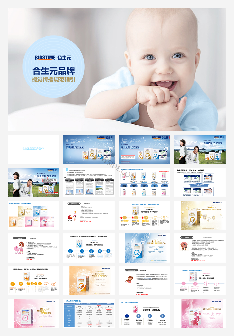 合生元品牌VI及传播规范00513.pptx