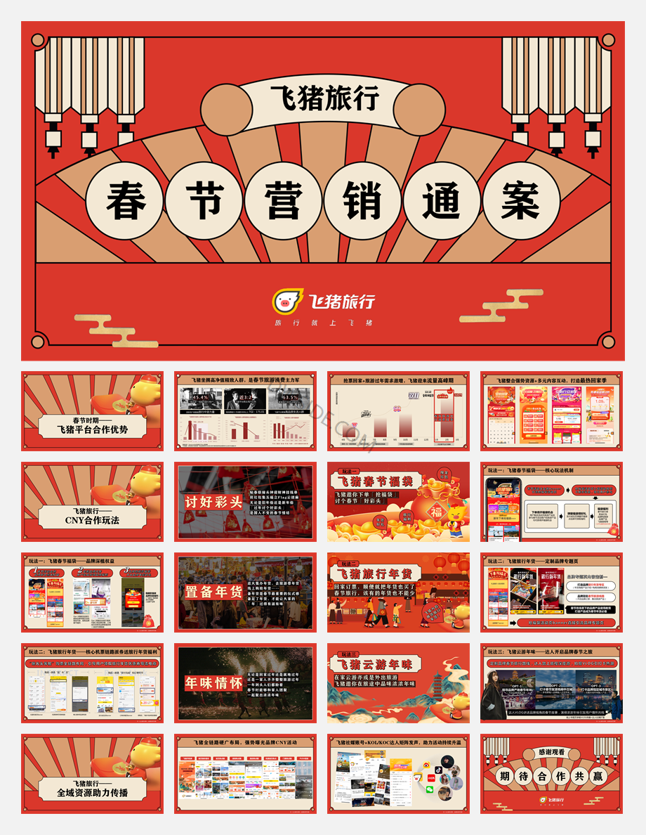飞猪旅行春节营销通案.pdf