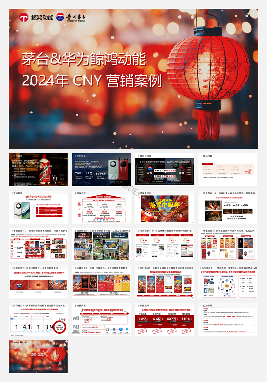茅台&华为2024CNY营销案例.pdf