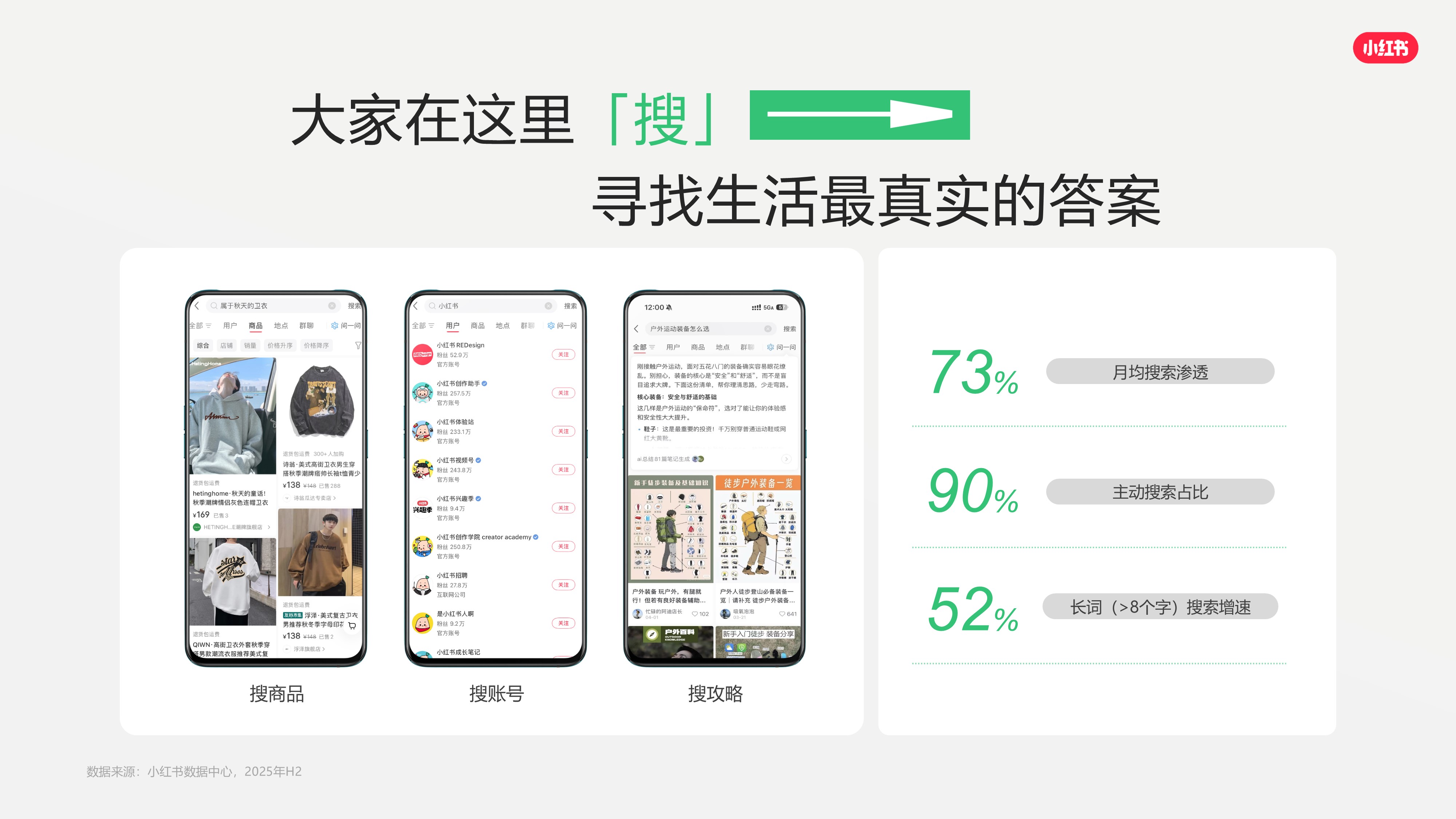 2026 小红书平台营销通案.PPTX