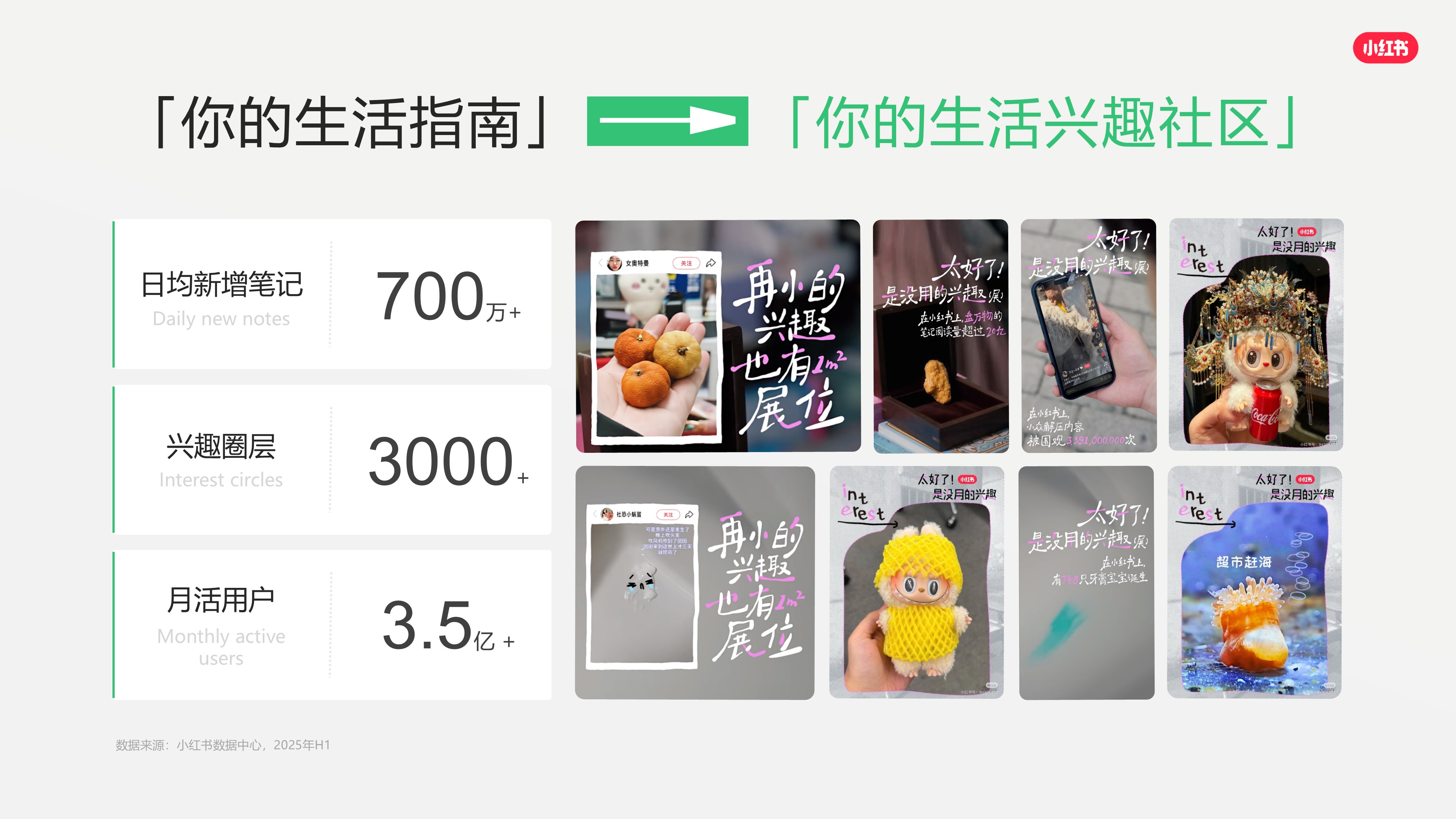 2026 小红书平台营销通案.PPTX