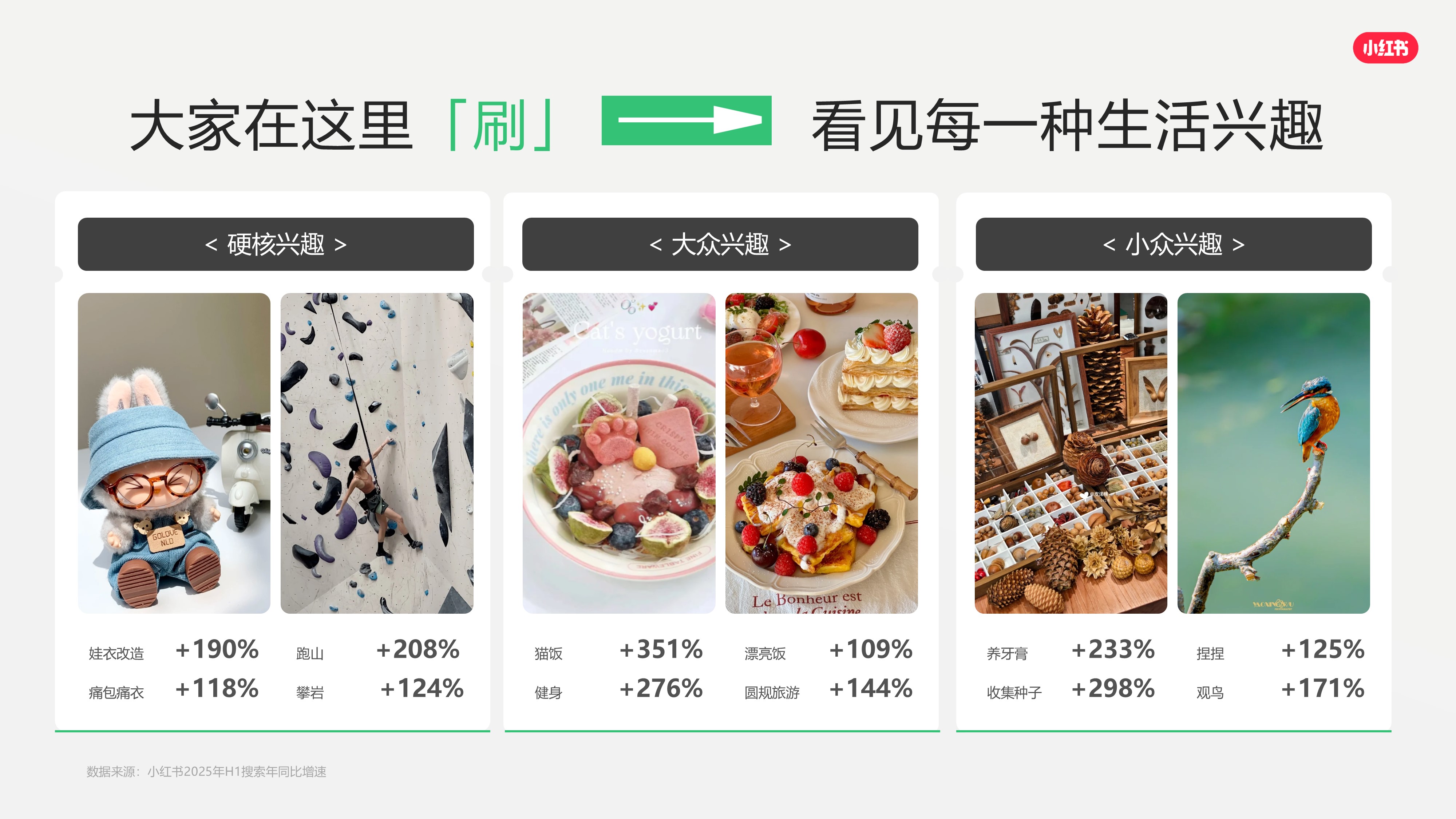 2026 小红书平台营销通案.PPTX