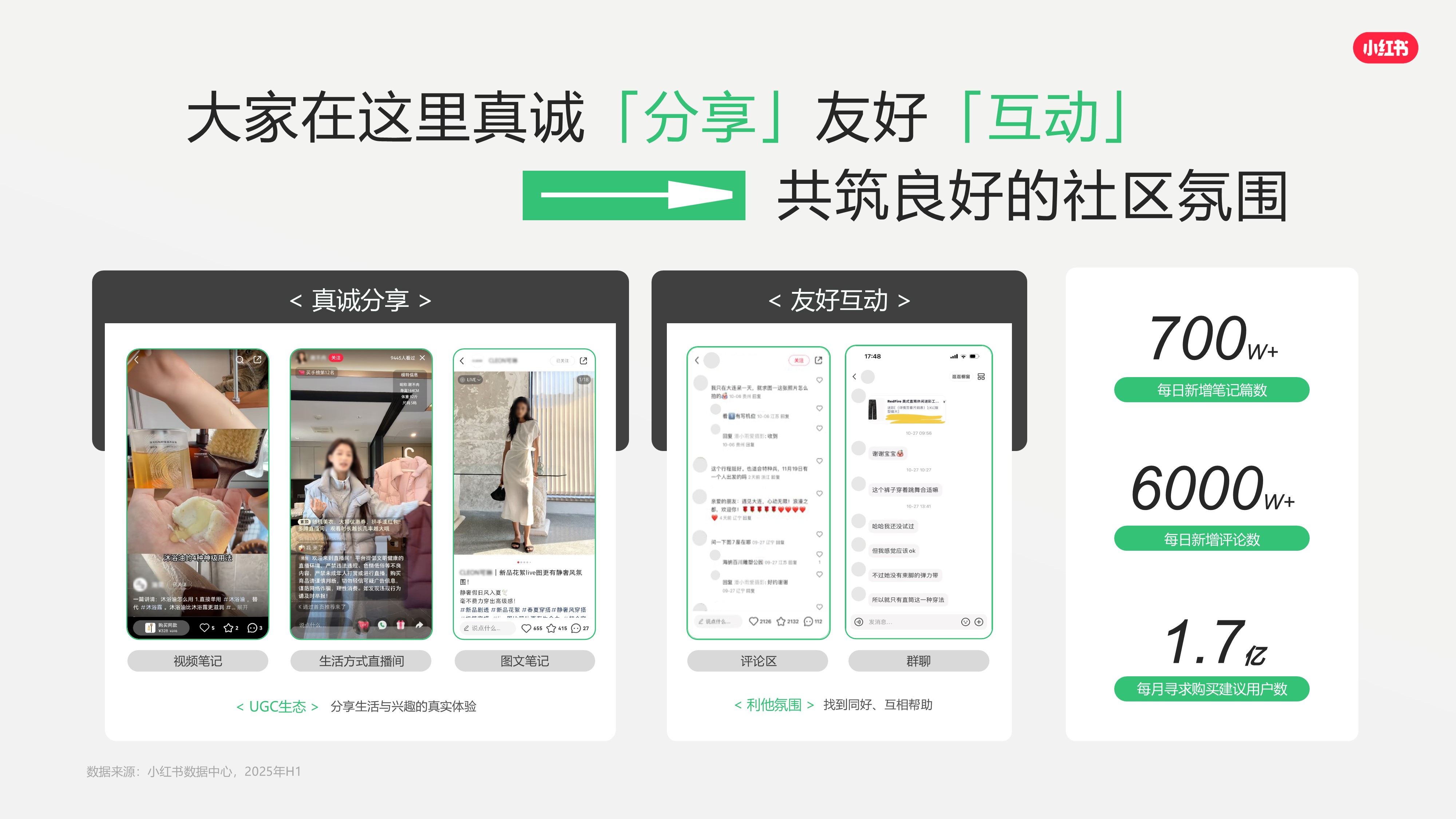 2026 小红书平台营销通案.PPTX