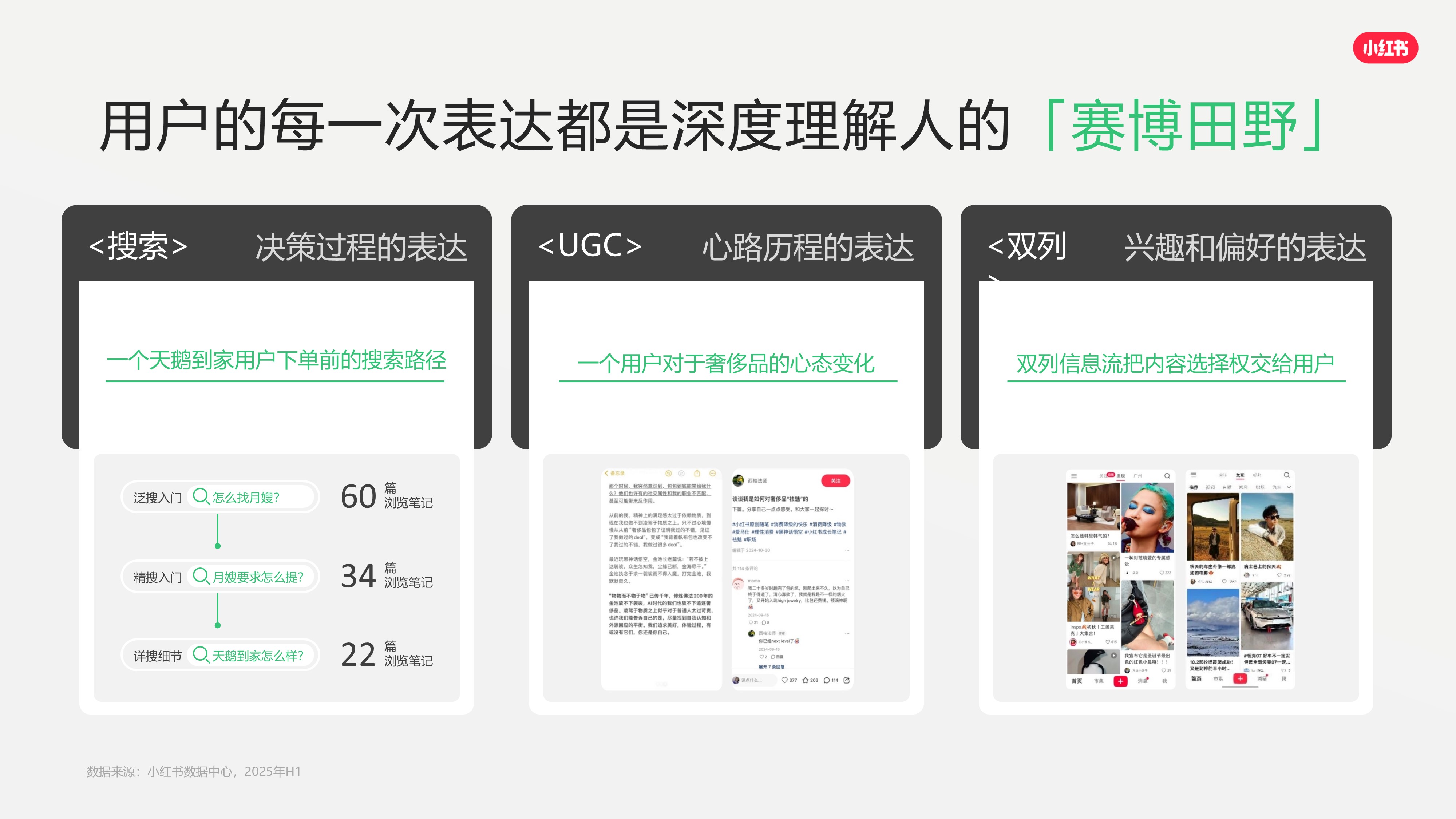 2026 小红书平台营销通案.PPTX