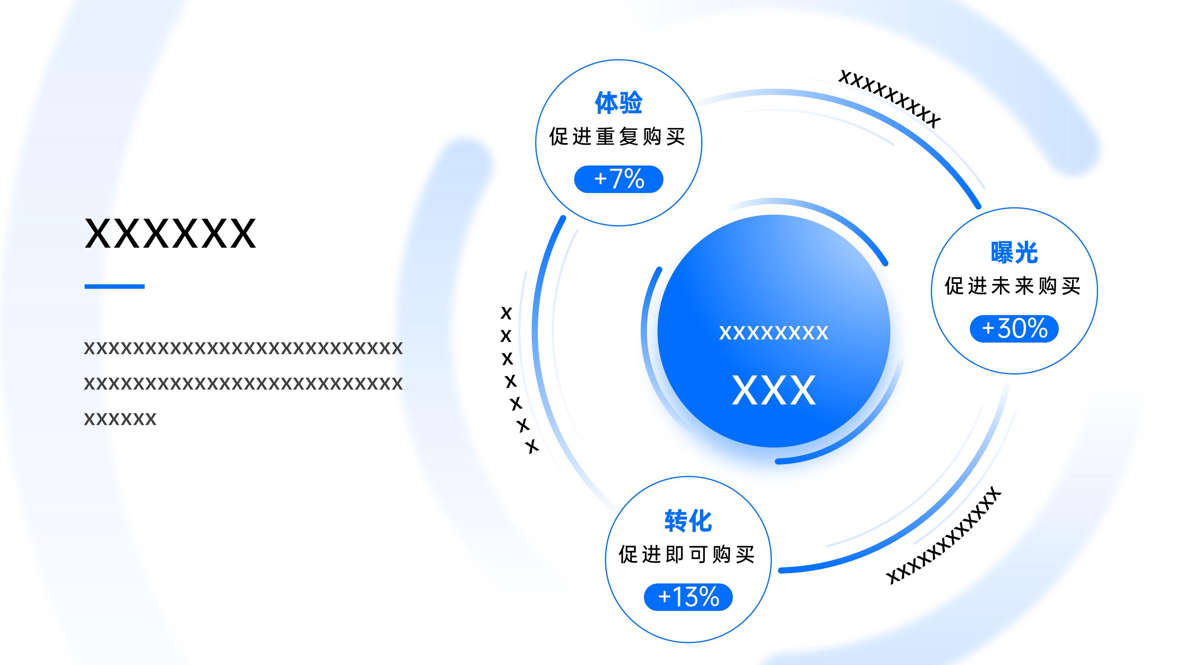 三段式内容排版PPT模板