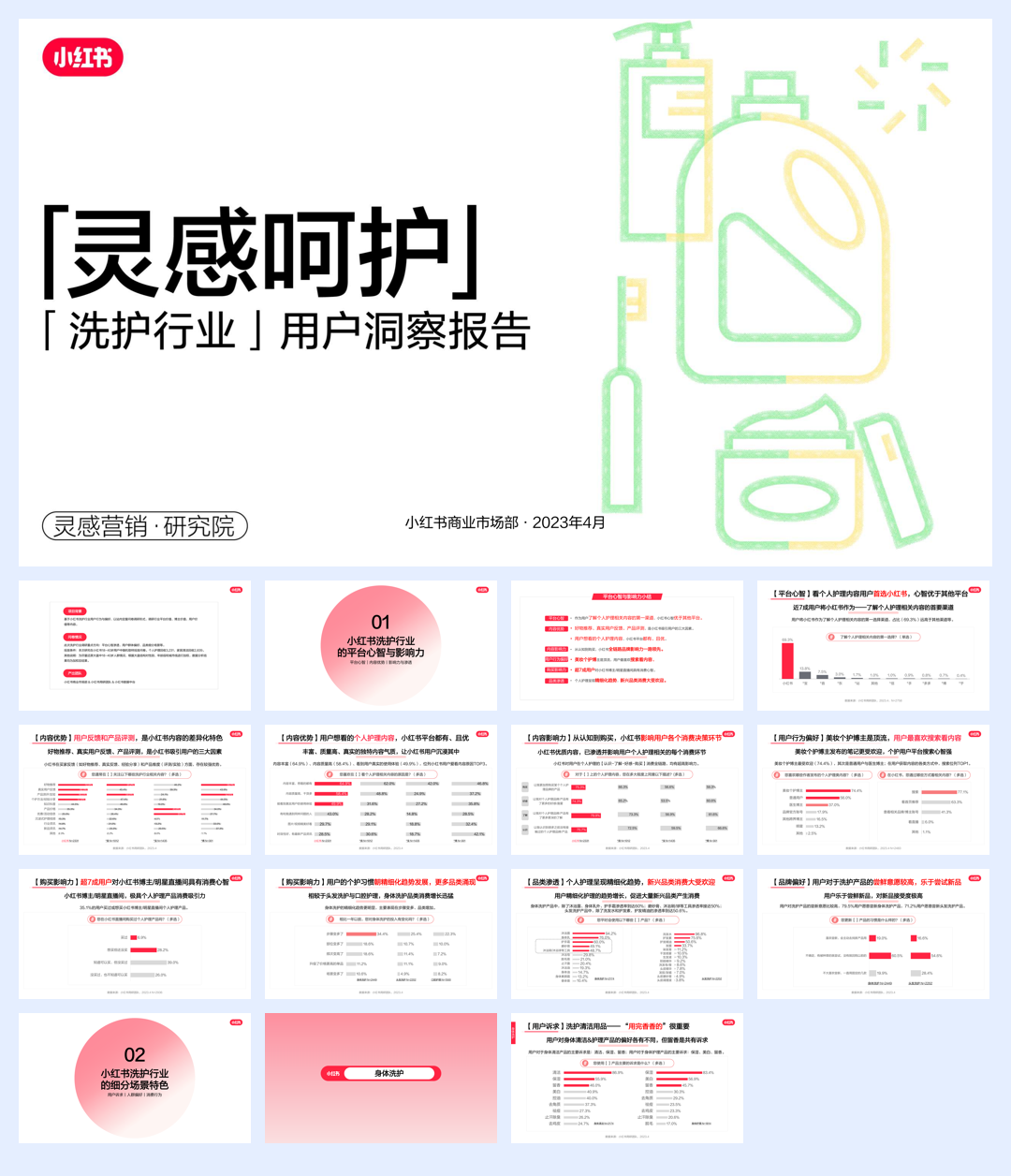 「灵感呵护」小红书洗护行业用户洞察报告.pdf