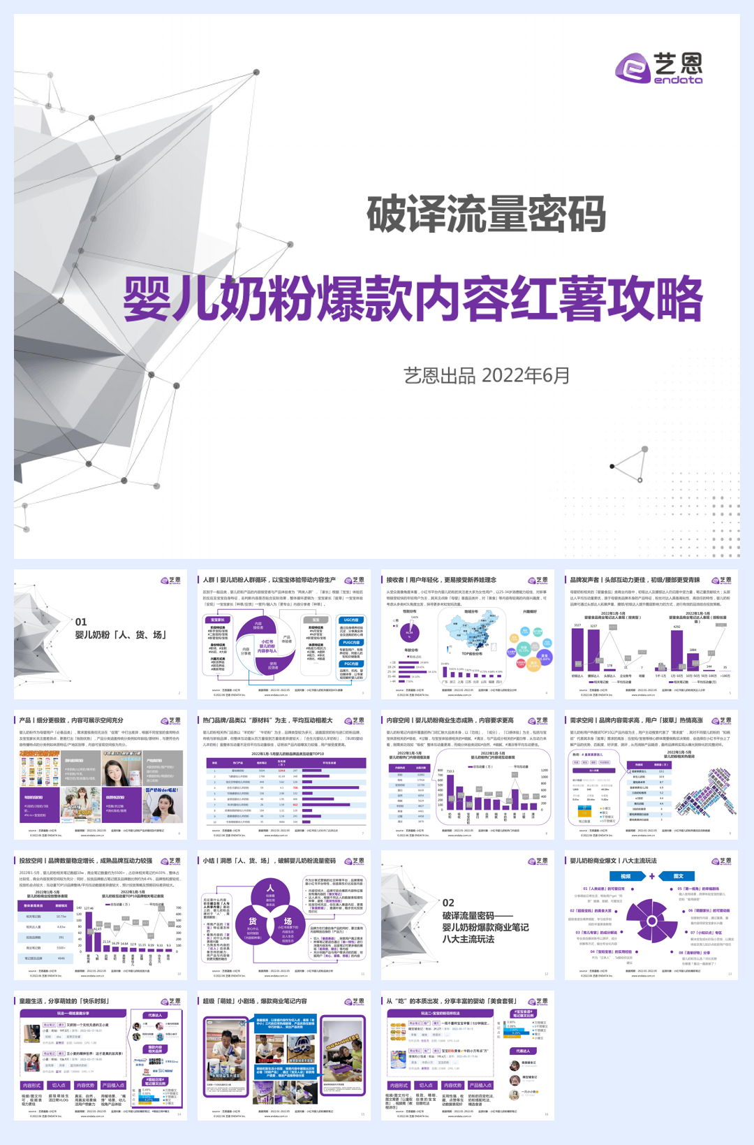 202206婴儿奶粉爆款内容红薯攻略艺恩.pdf