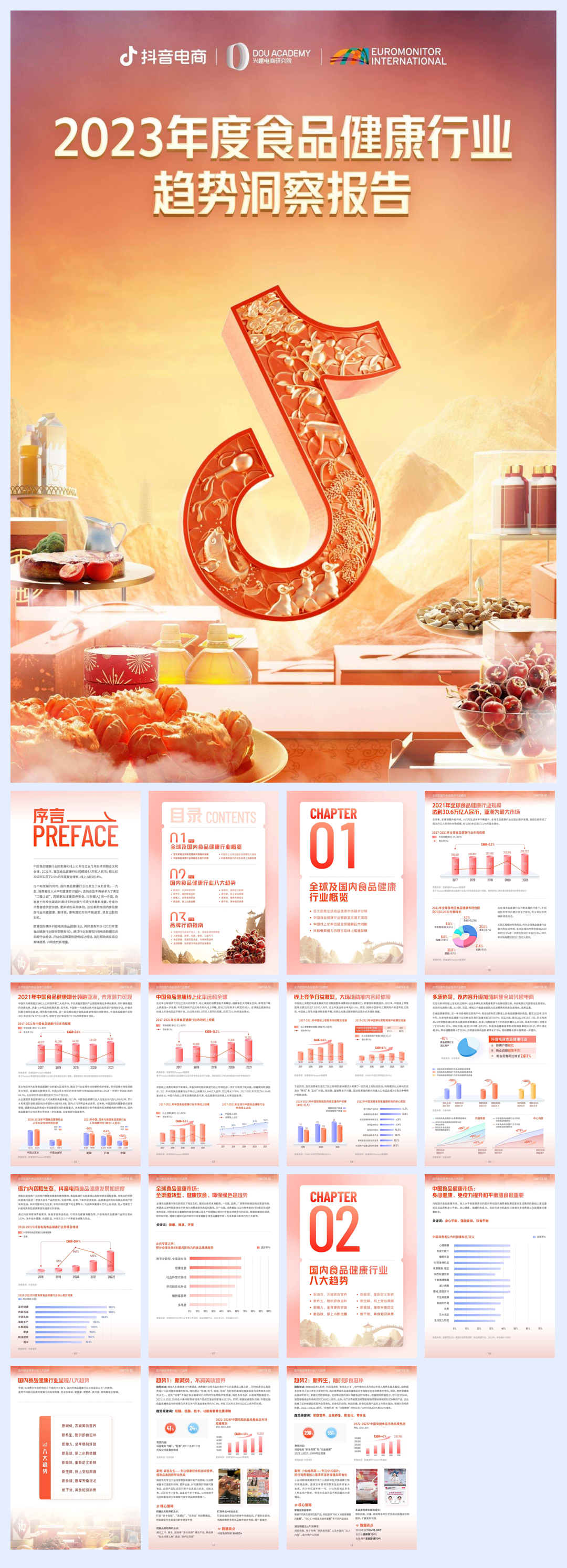 2023年度食品健康行业趋势洞察报告.pdf