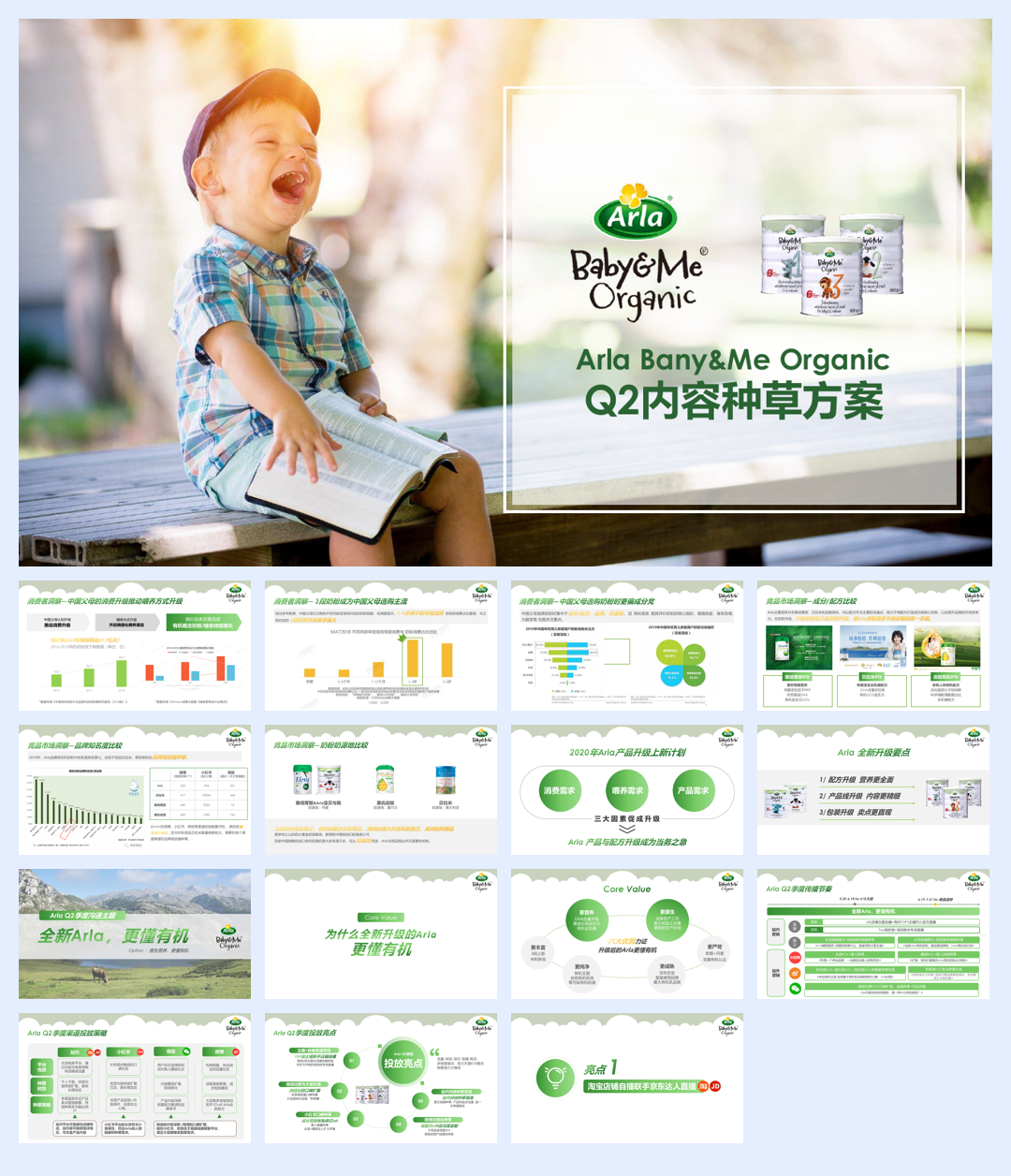 Arla Baby&Me Organic Q2内容种草方案.pdf