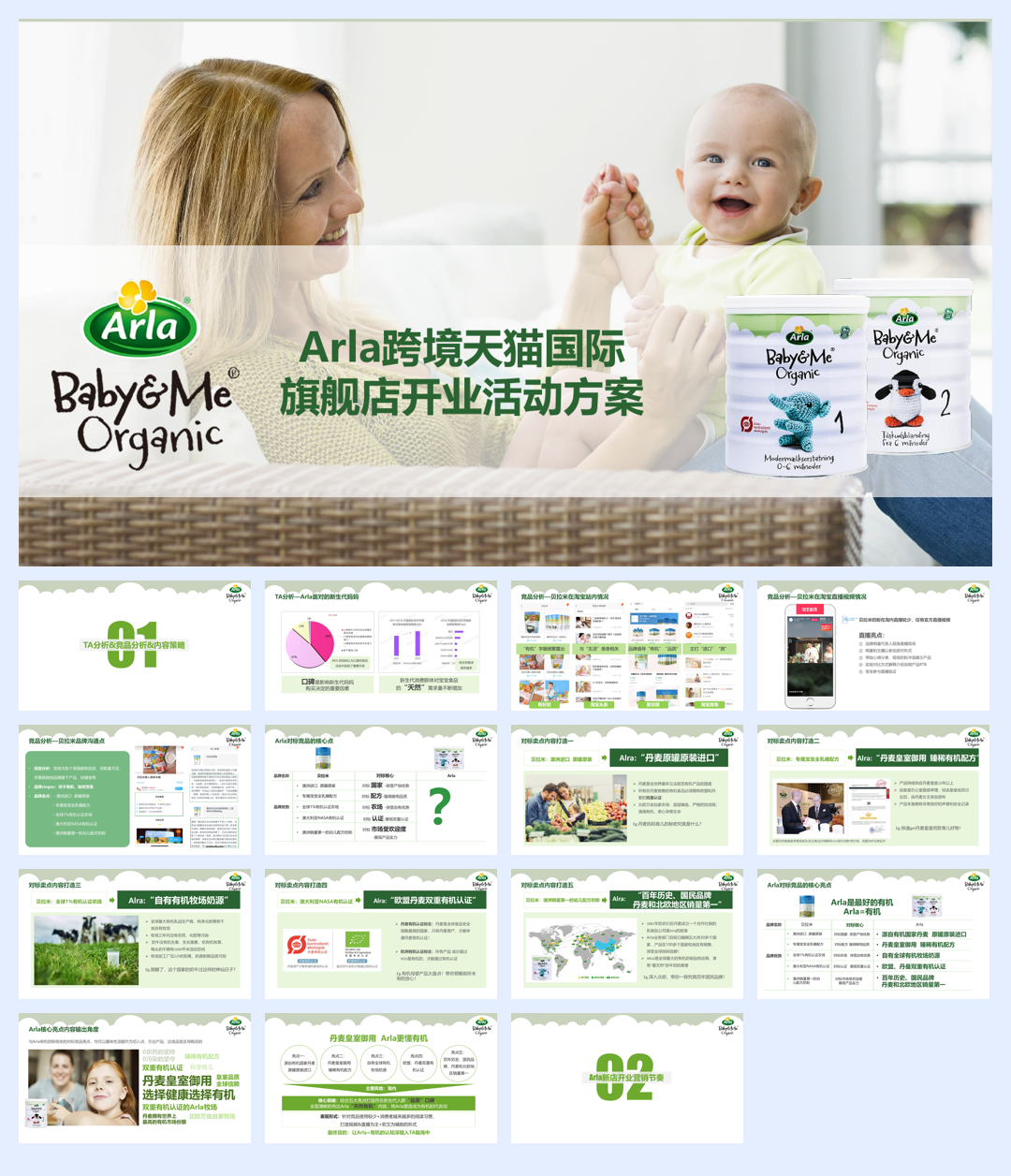 Arla跨境天猫国际旗舰店开业活动方案.pdf