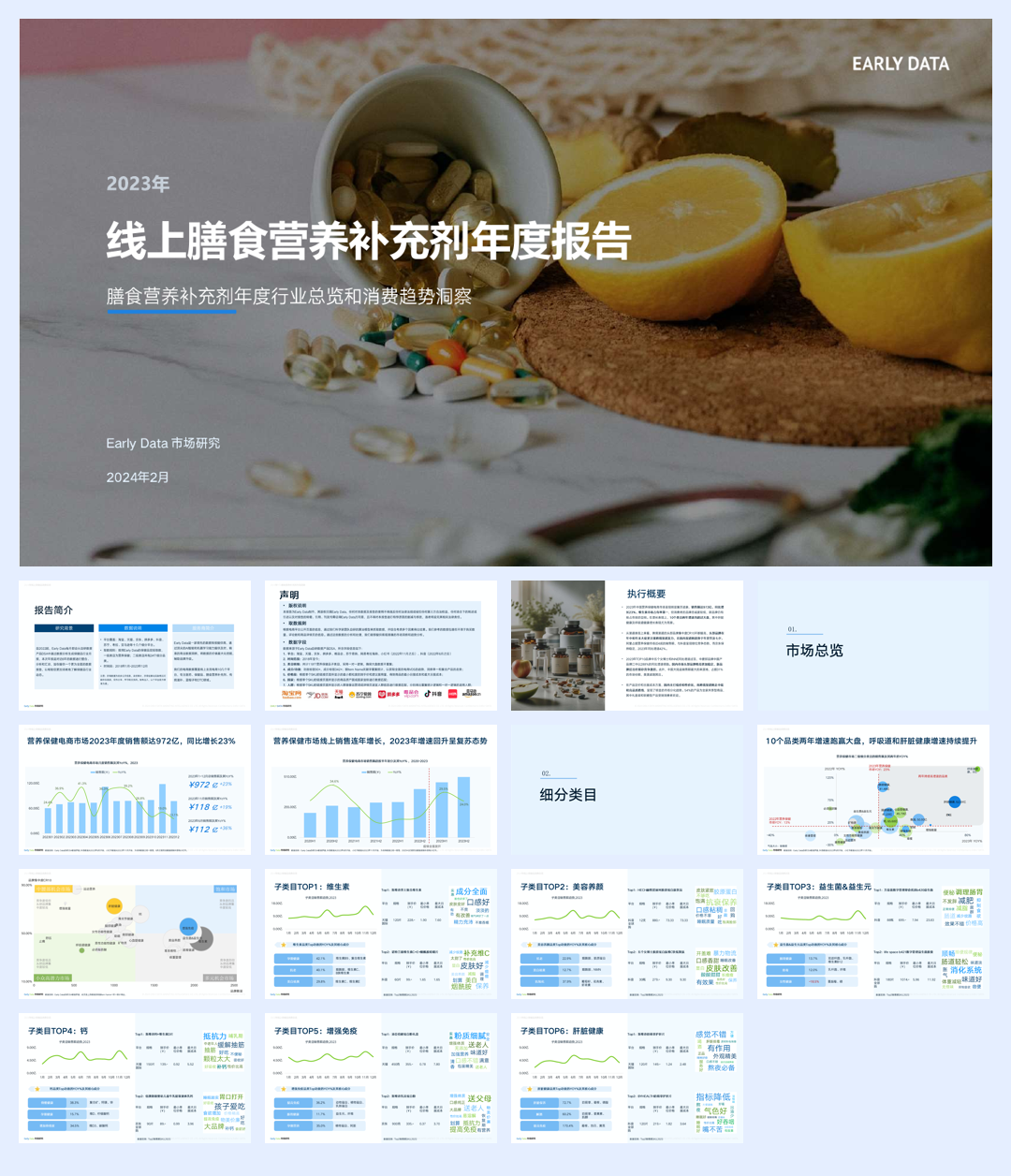 Early Data：2023年线上膳食营养补充剂年度报告.pdf