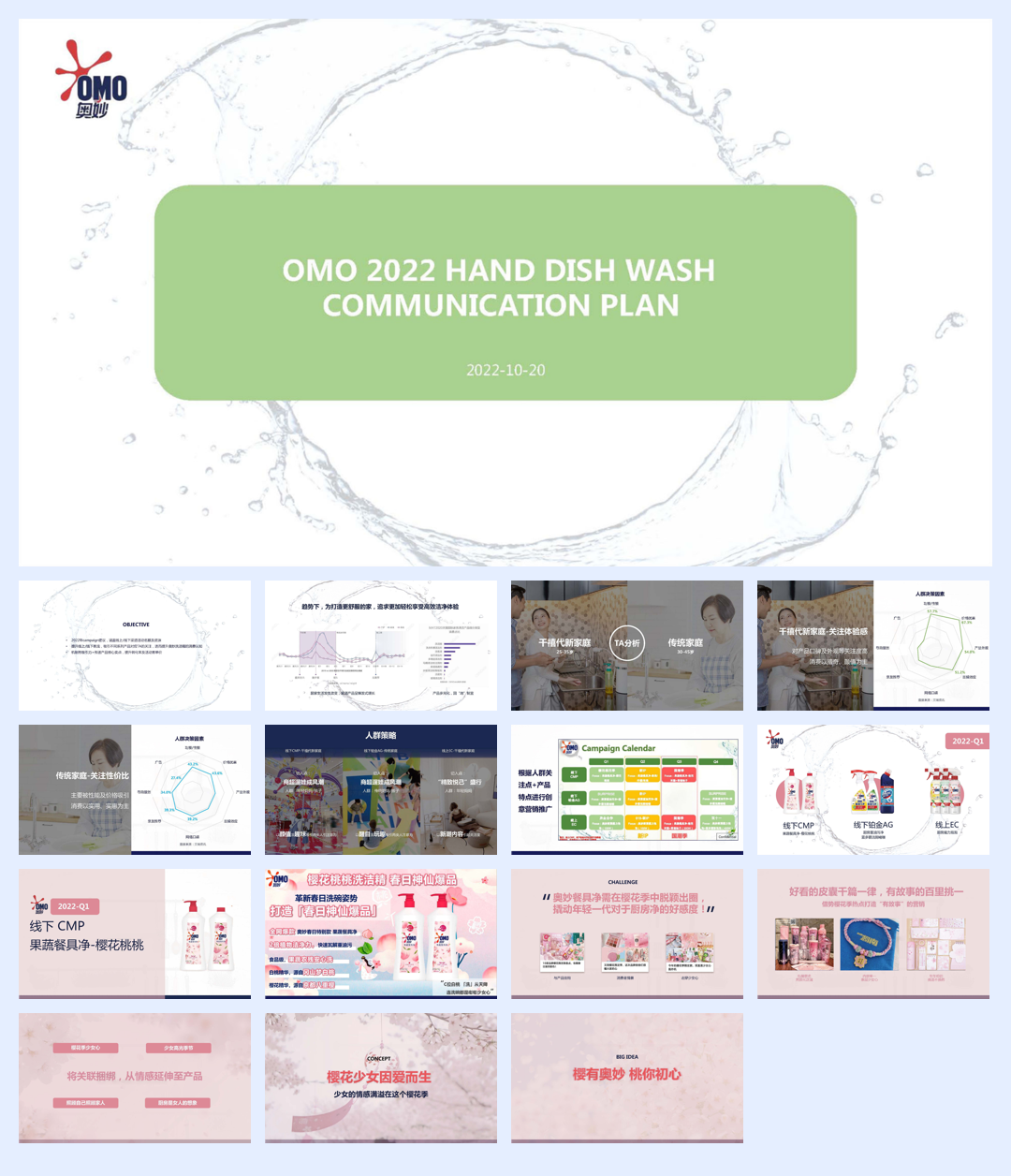奥妙手洗产品品牌沟通计划OMO HDW campaign plan.pdf