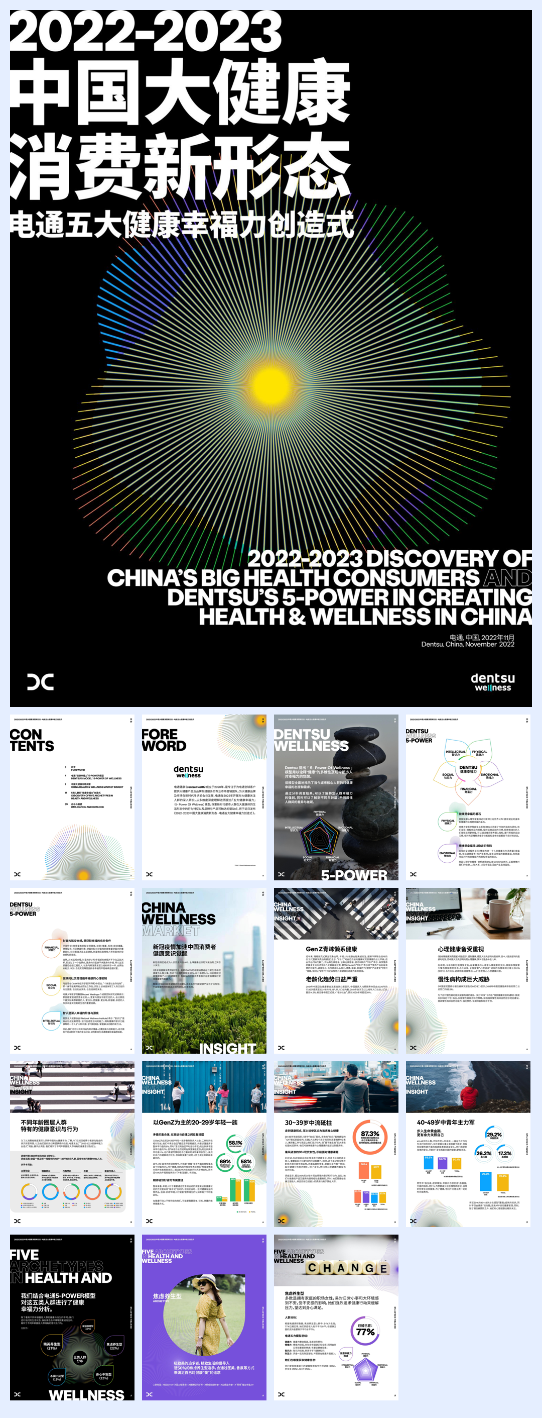 电通：2022-2023中国大健康消费新形态-五大健康幸福力创造式.pdf