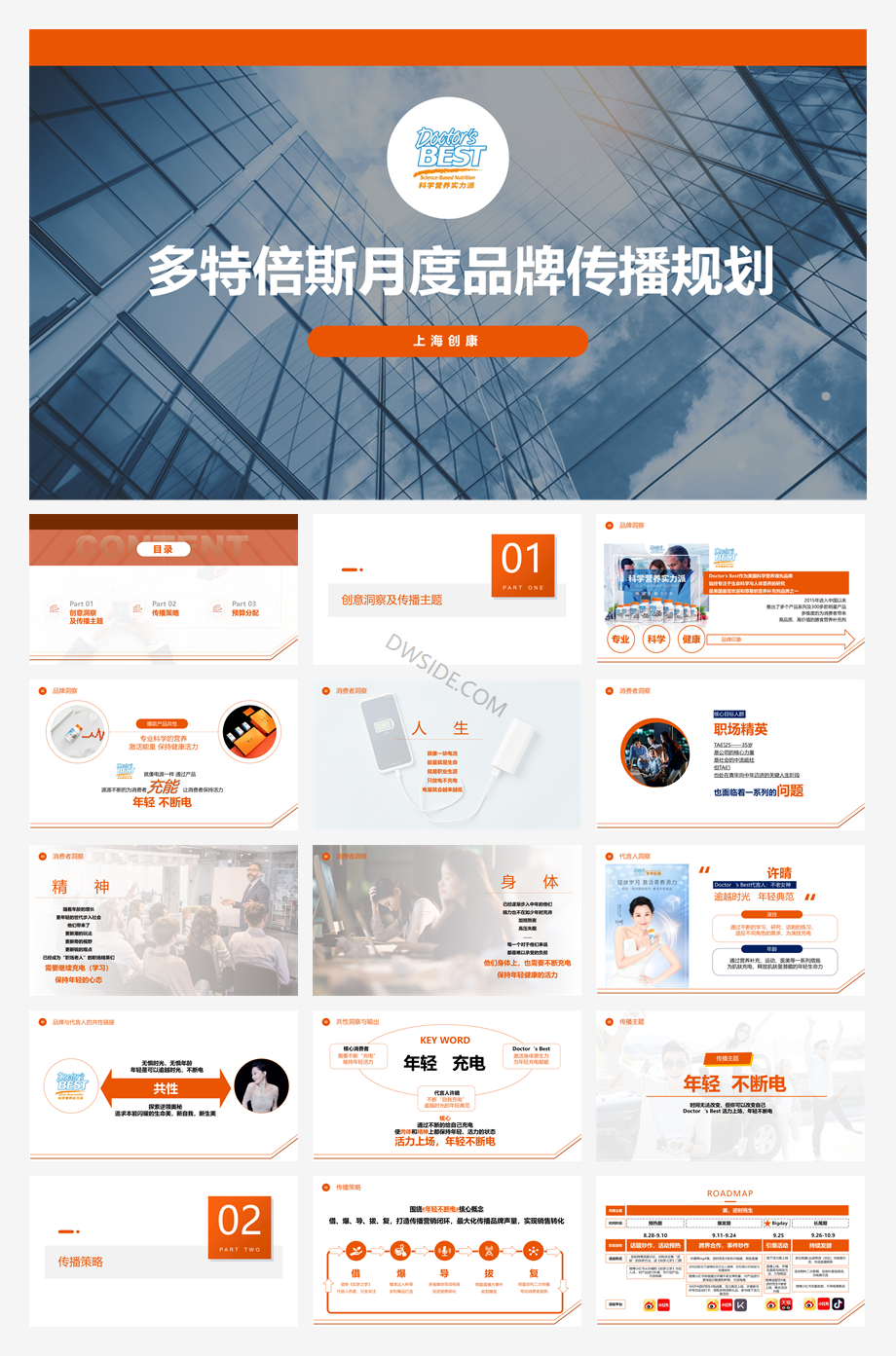 多特倍斯营养补充剂9月传播规划.pptx