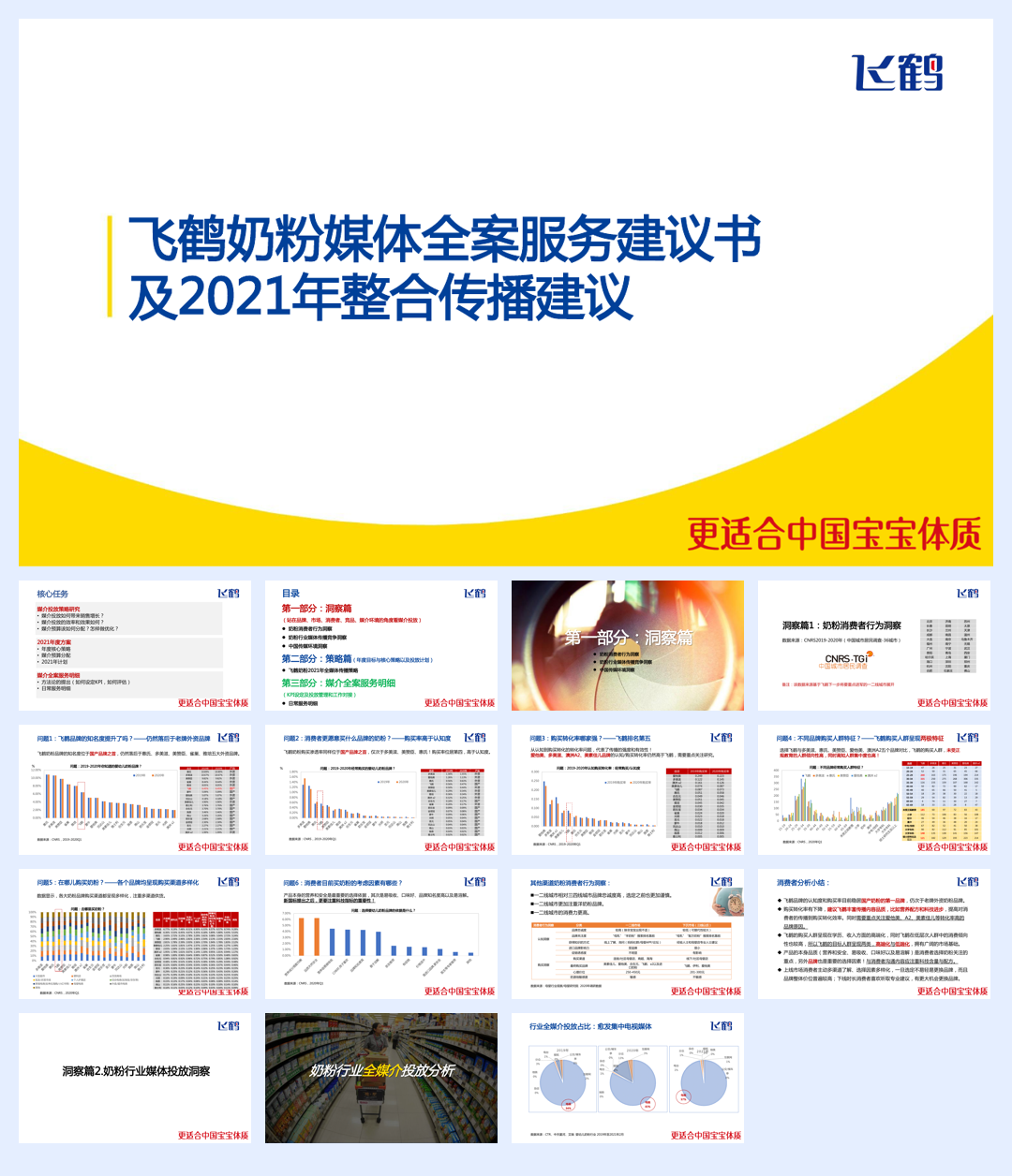 飞鹤奶粉媒体全案服务建议书及优化外发版.pdf