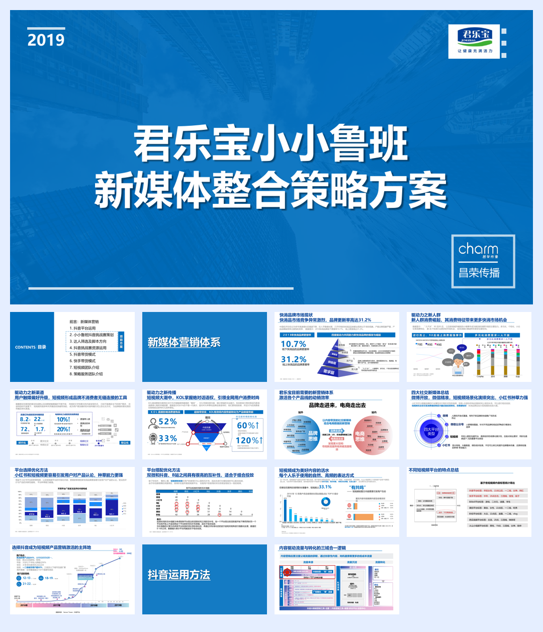君乐宝奶粉小小鲁班抖音挑战赛新媒体整合策略方案.pdf