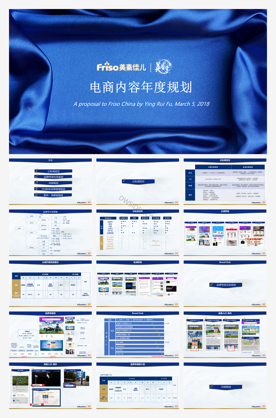 美素佳儿电商内容规划.pptx