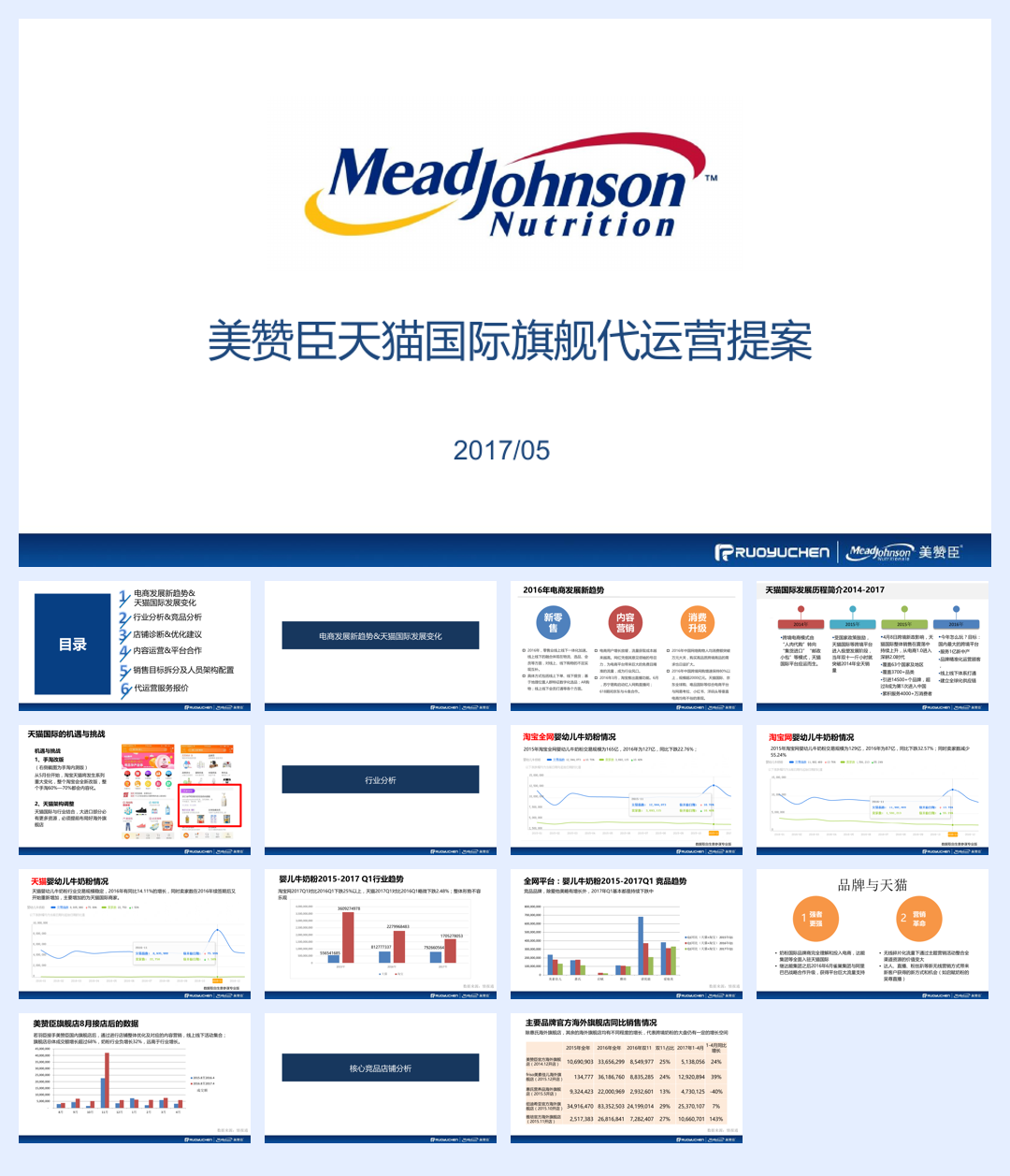 美赞臣天猫国际海外旗舰店提案.pdf