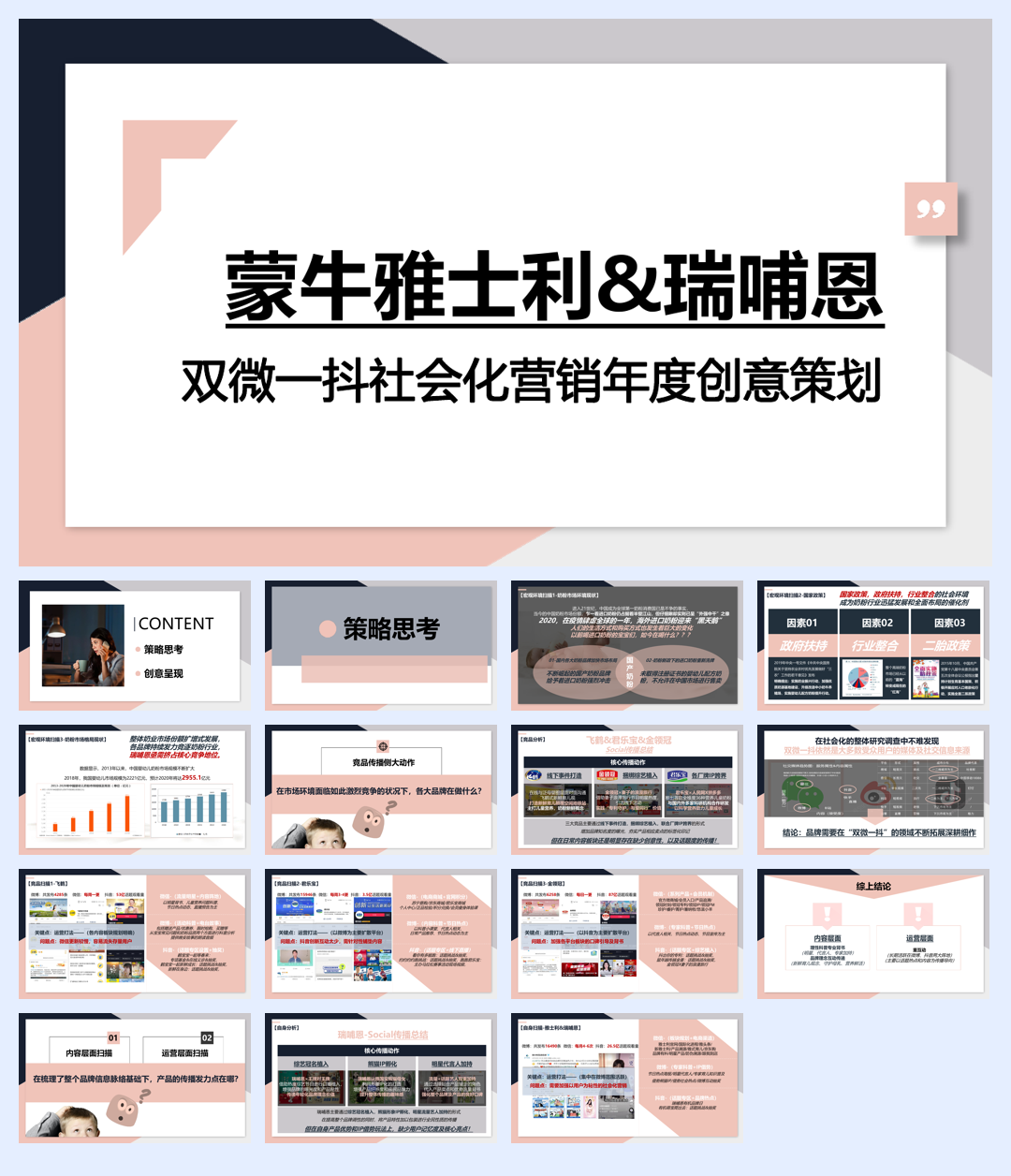蒙牛雅士利 &瑞哺恩双微一抖年度创意方案.pdf