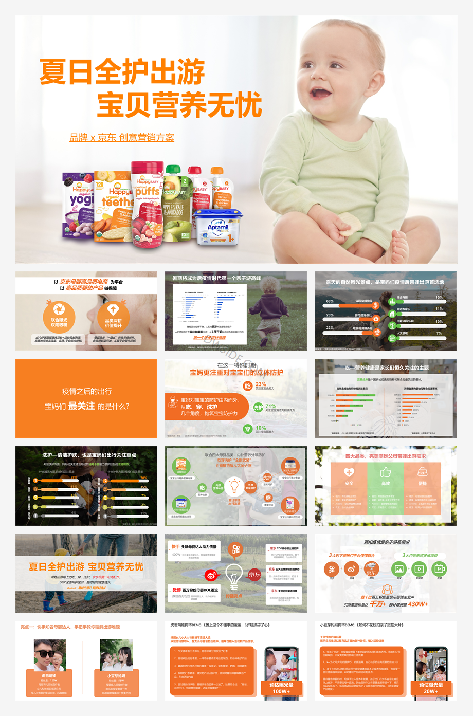 母婴品牌京东创意营销方案.pptx