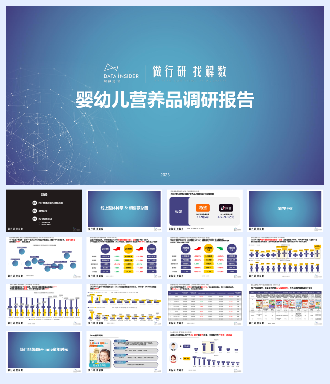 母婴-婴幼儿营养品调研—童年时光、健敏思.pdf