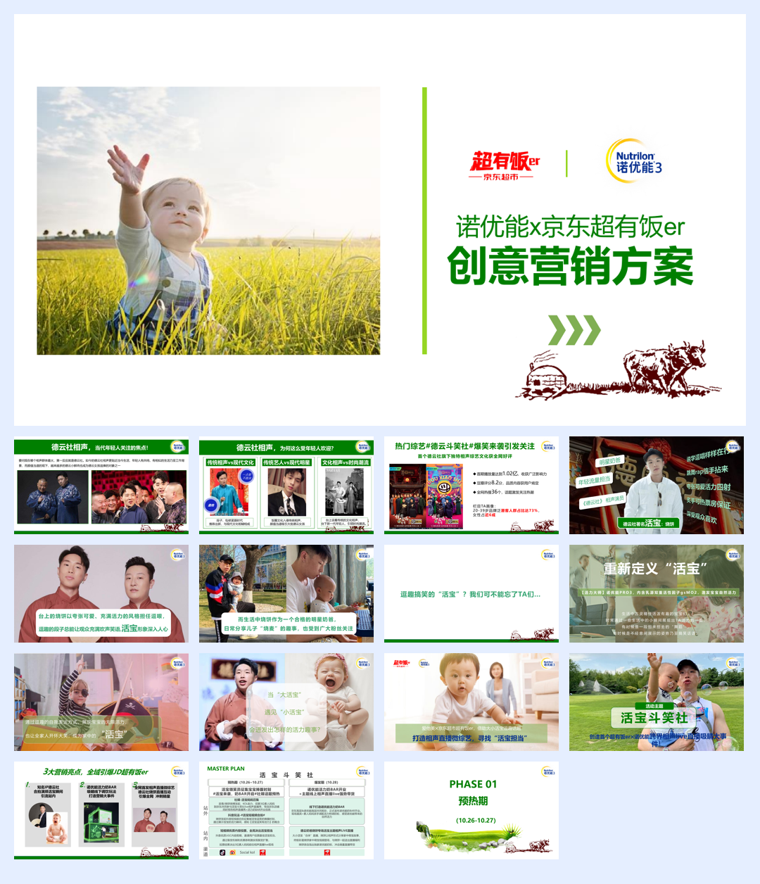 诺优能x京东超有饭er创意营销方案.pdf