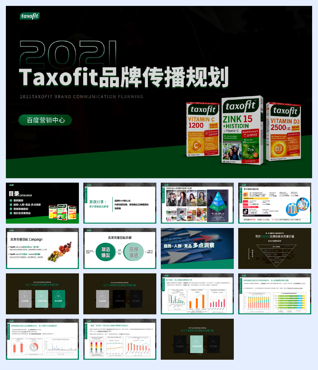 维生素品牌种草传播、圈层营销方案&预算.pdf