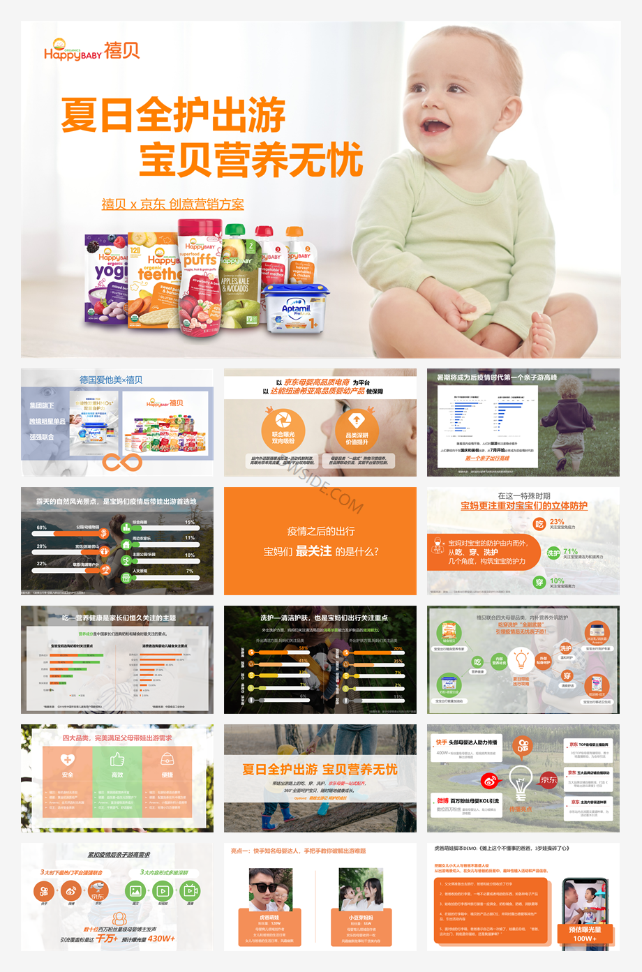 禧贝京东创意营销方案.pptx