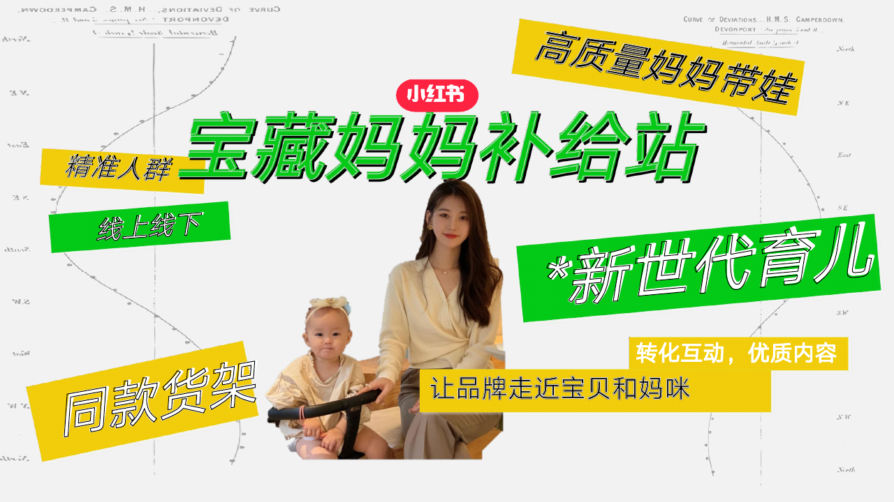 小红书宝藏妈妈补给站0105.pdf