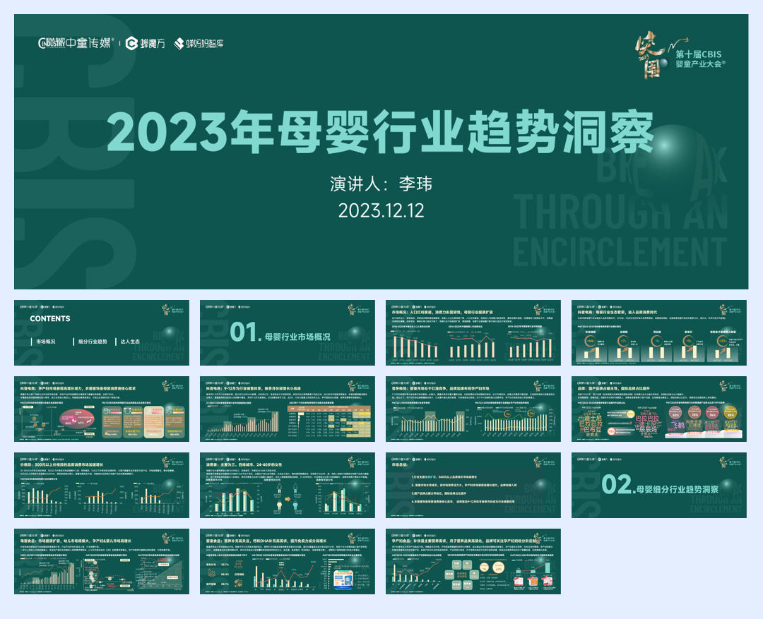 中童传媒：2023年母婴行业趋势洞察报告.pdf