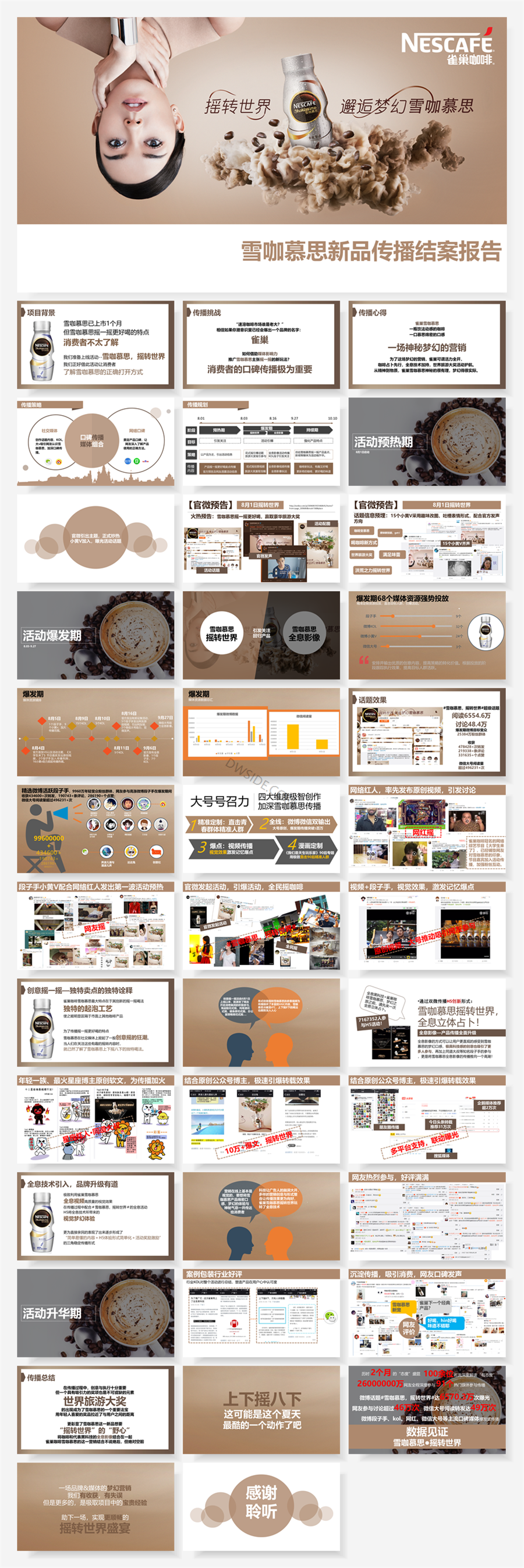 2025雀巢雪咖慕思摇一摇新品咖啡营销推广方案.pptx