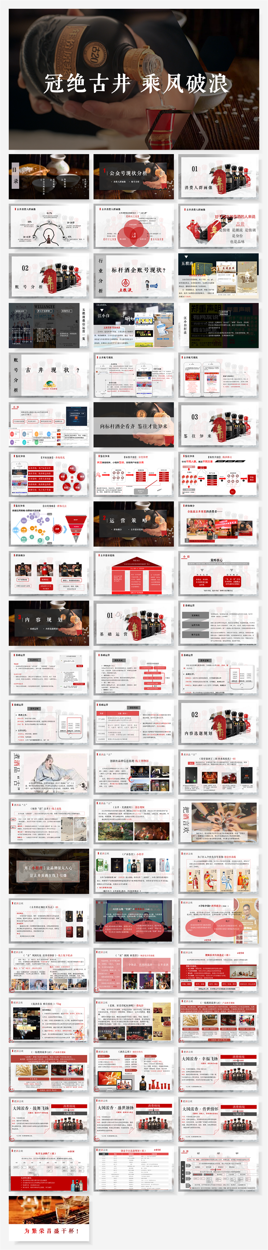 古井贡酒公众号运营策略与内容规划营销方案.pptx