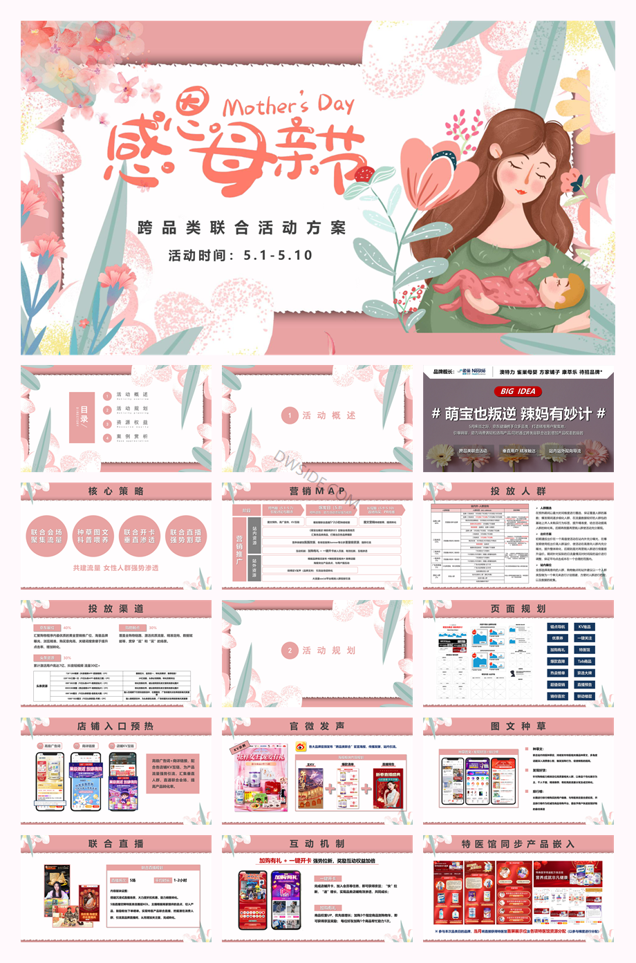 5.1-5.10母亲节跨品类联合活动方案.pdf