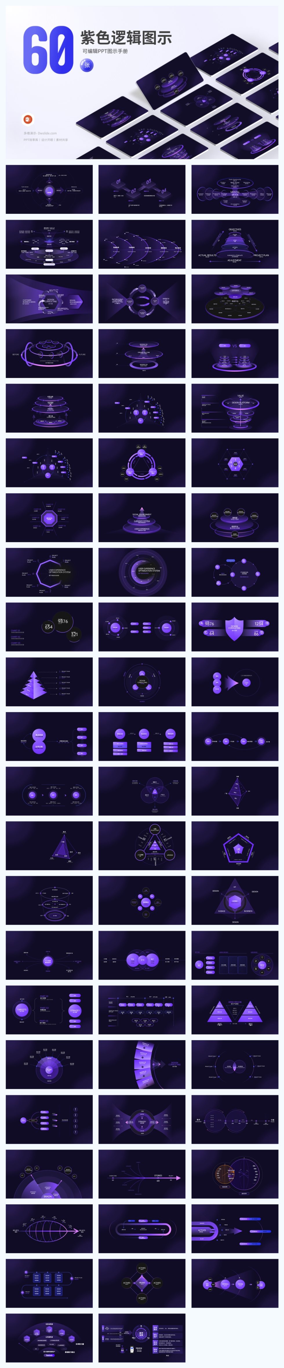 60页高级紫色逻辑结构模型PPT模板