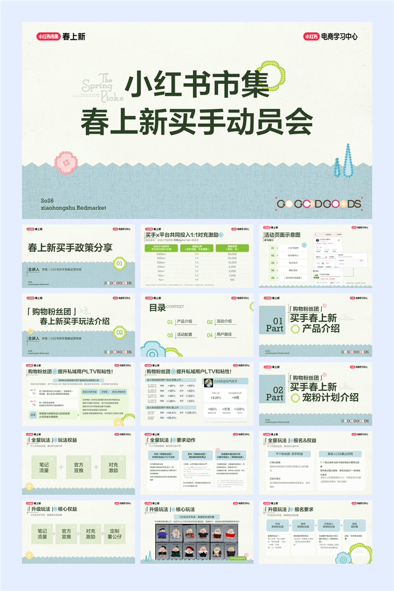 2026小红书春上新系列PPT案例合集（500页）