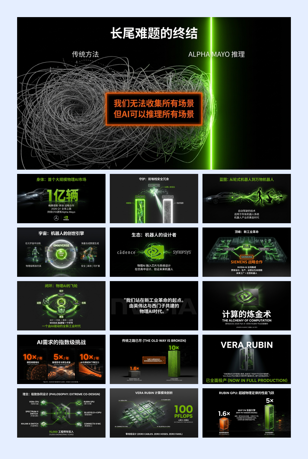 全球顶尖科技公司英伟达的演讲PPT