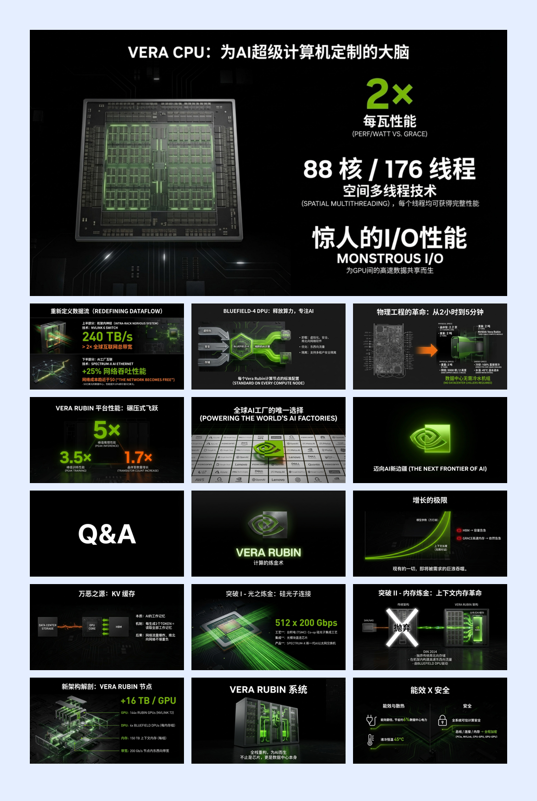 全球顶尖科技公司英伟达的演讲PPT
