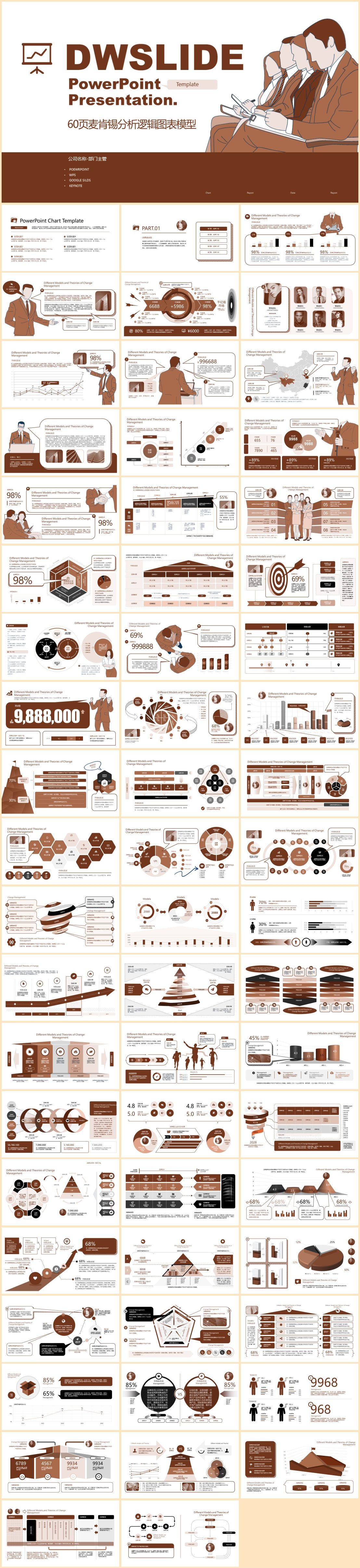 60页学术风咨询模型PPT模板【8141】