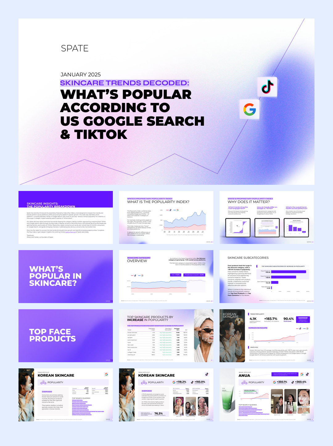 2025年护肤趋势解码-根据谷歌搜索和抖音的热门趋势报告（英文版）-29页.pdf