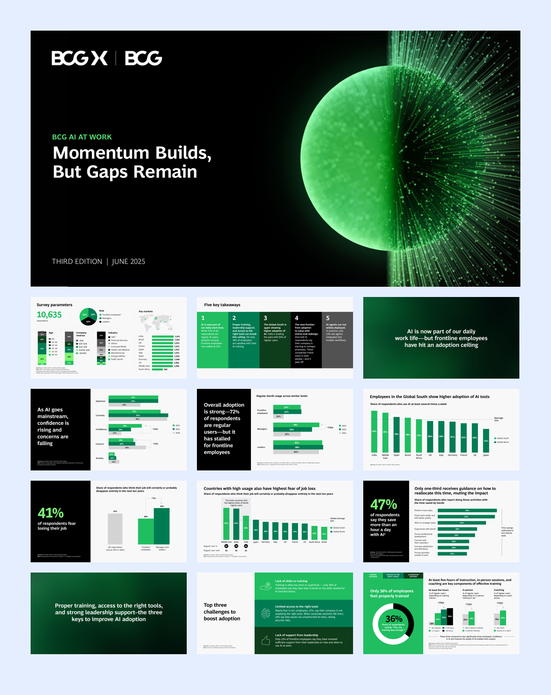 2025年职场AI研究报告（英）-27页.pdf