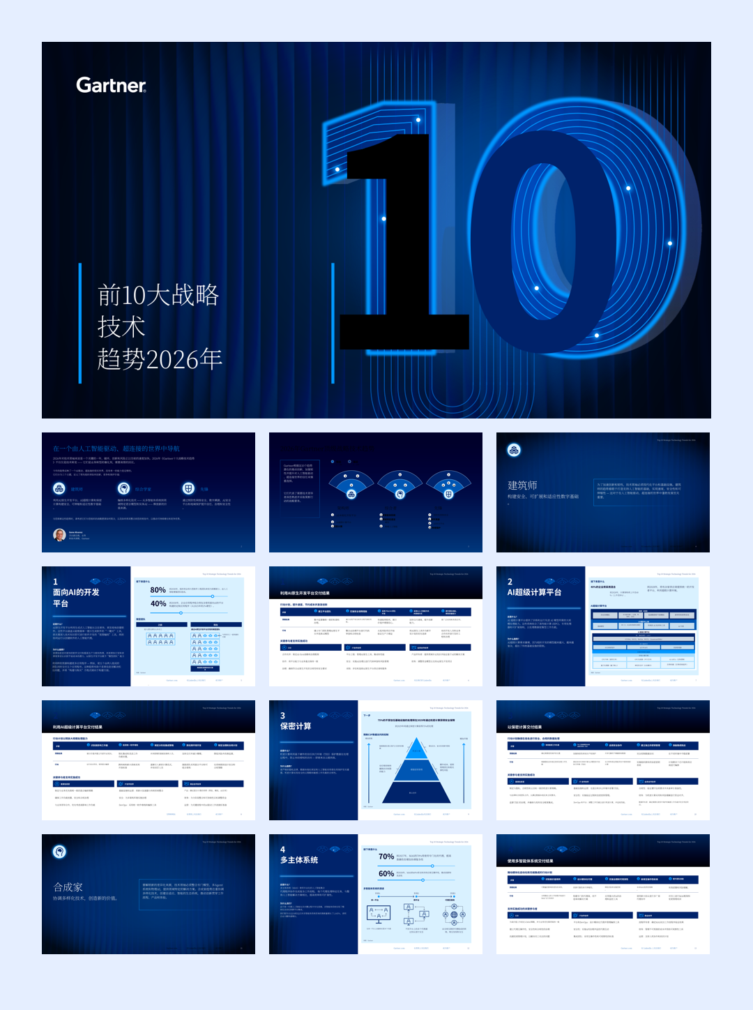 2026年十大战略技术趋势报告-30页.pdf