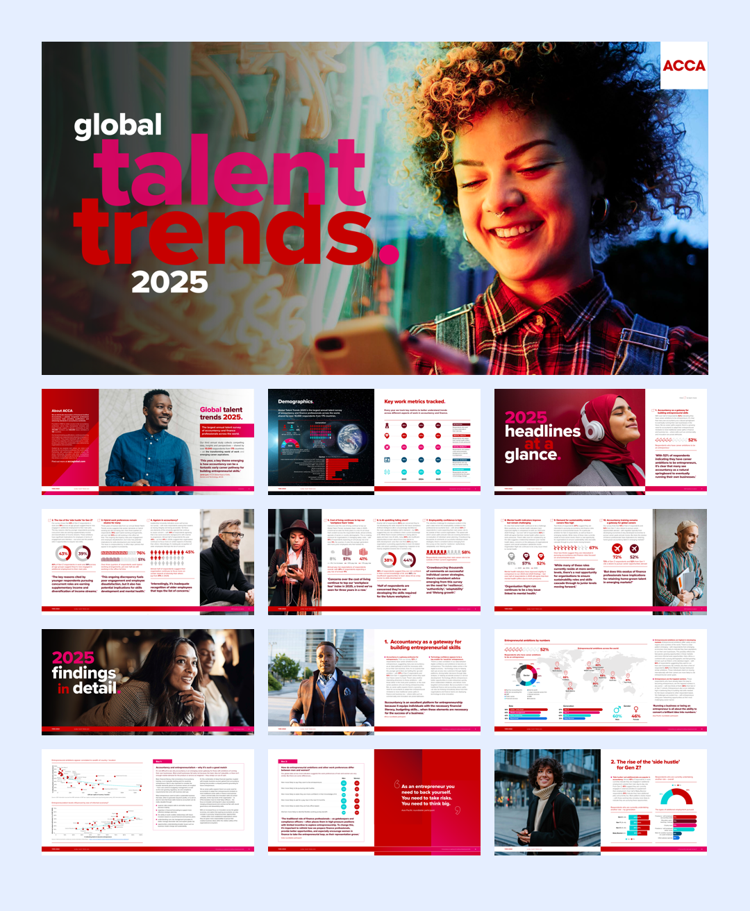 ACCA：2025年全球人才趋势报告（英）-53页.pdf