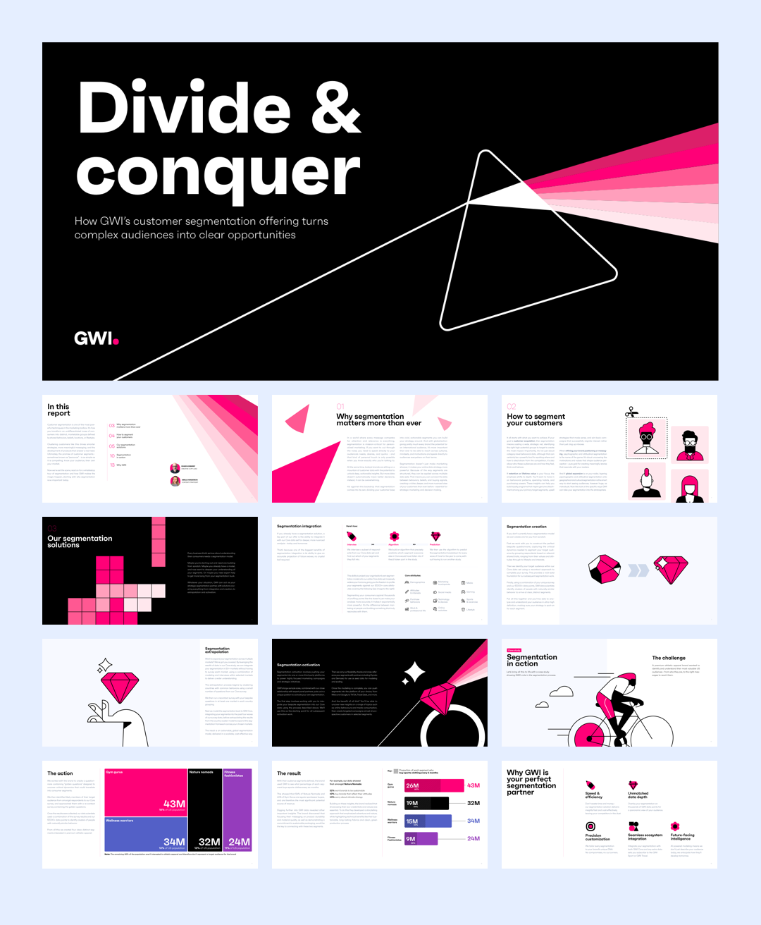 GWI-分而治之：GWI的客户细分产品如何将复杂的受众转化为明确的机会（英）-2025-15页.pdf