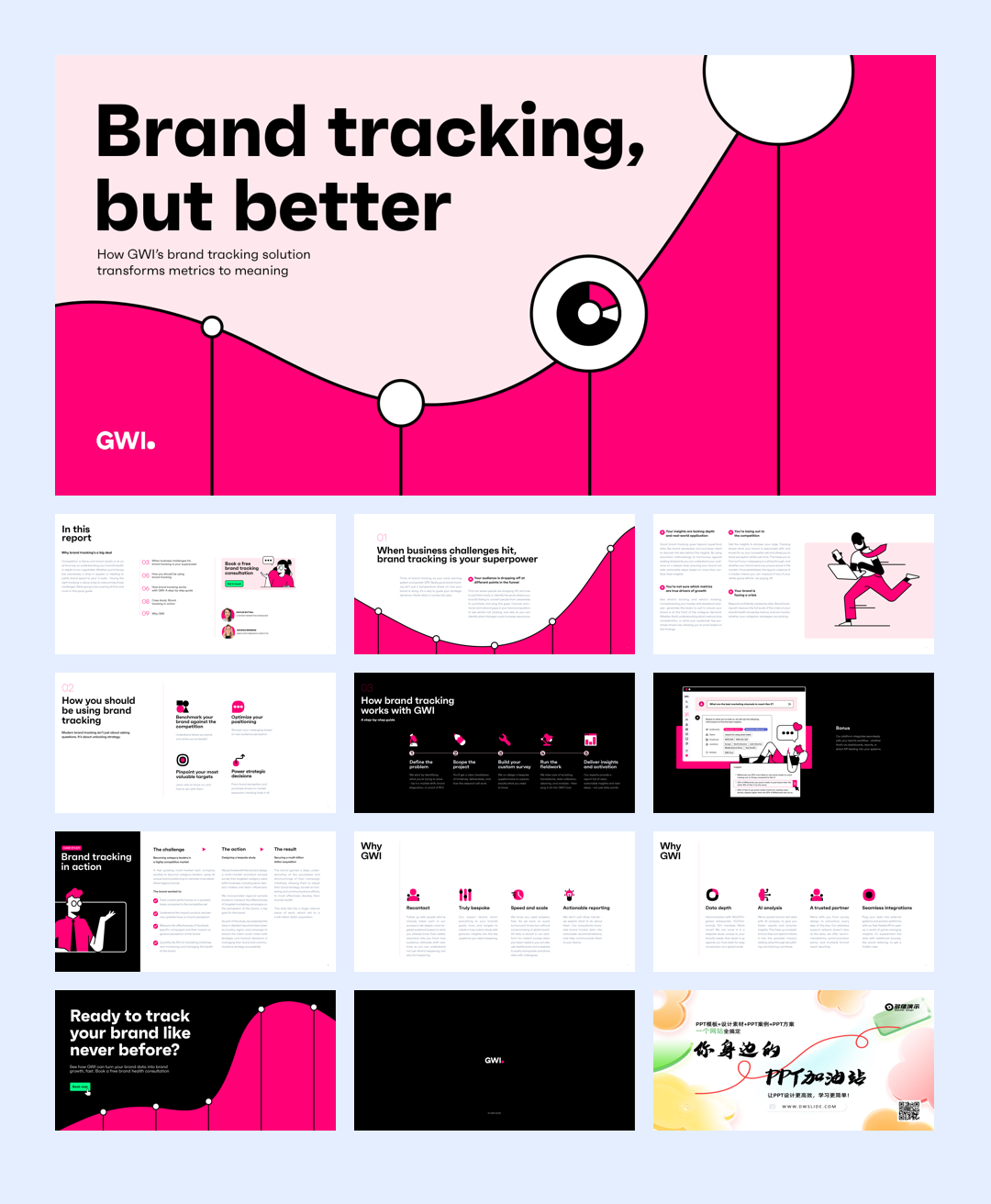 GWI-品牌跟踪，但更好：GWI的品牌跟踪解决方案如何将指标转化为意义（英）-2025-12页.pdf