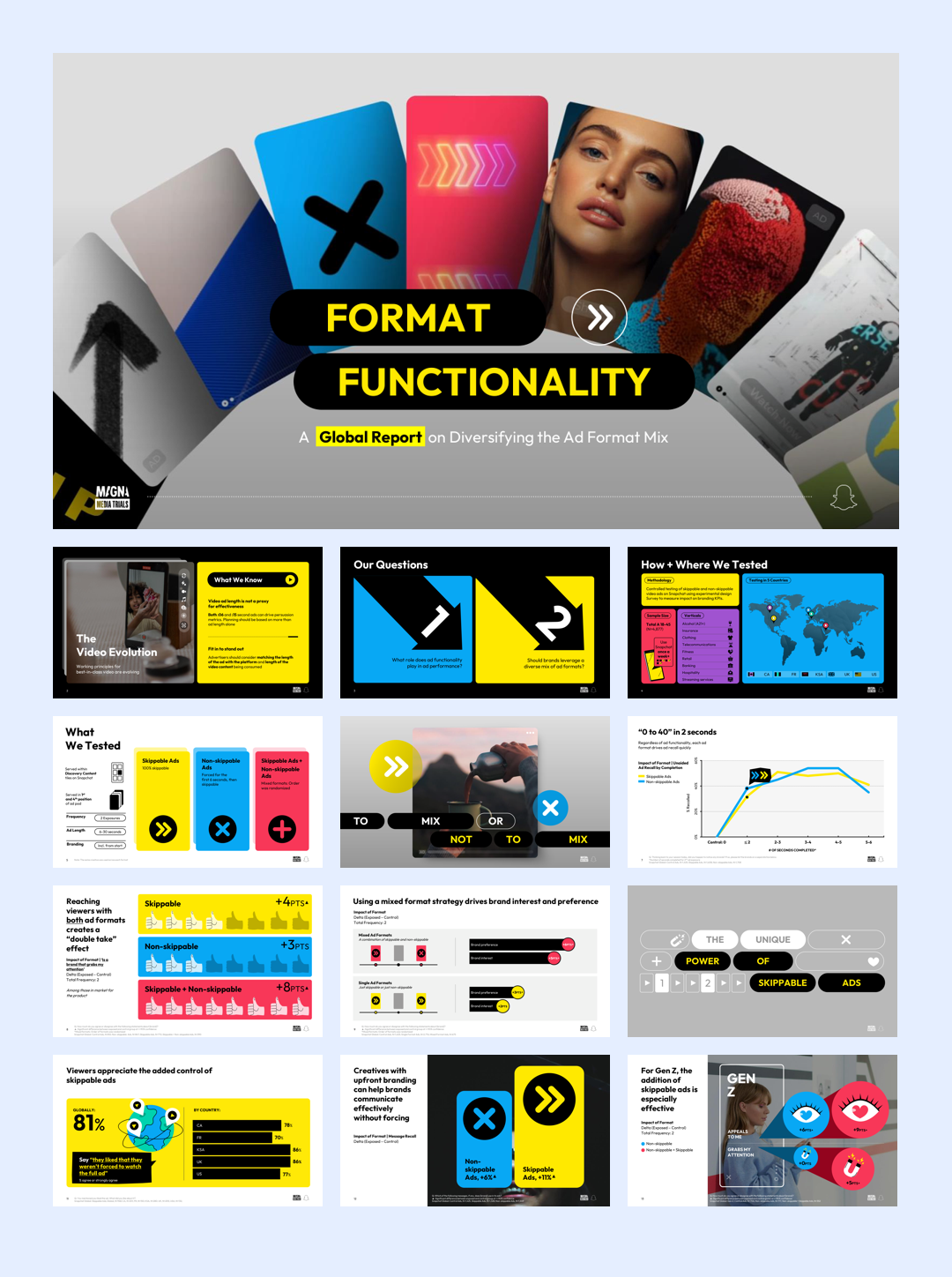 全球多样化广告组合报告（英)-23页.pdf