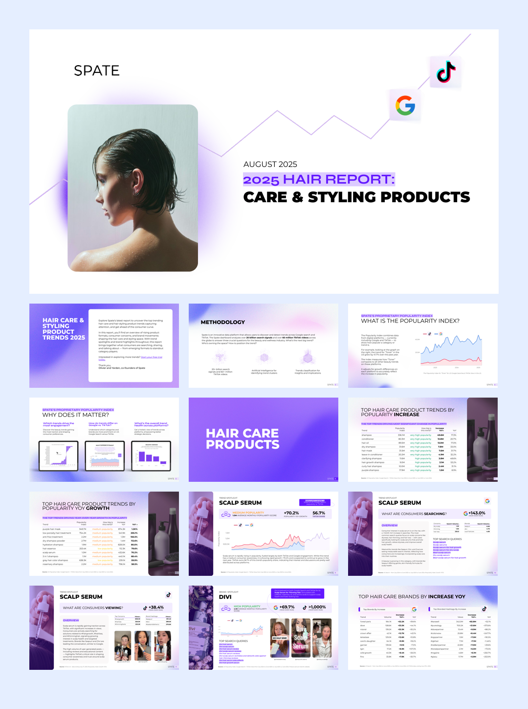 英文【Spate】2025年头发护理和造型产品趋势报告-33页.pdf