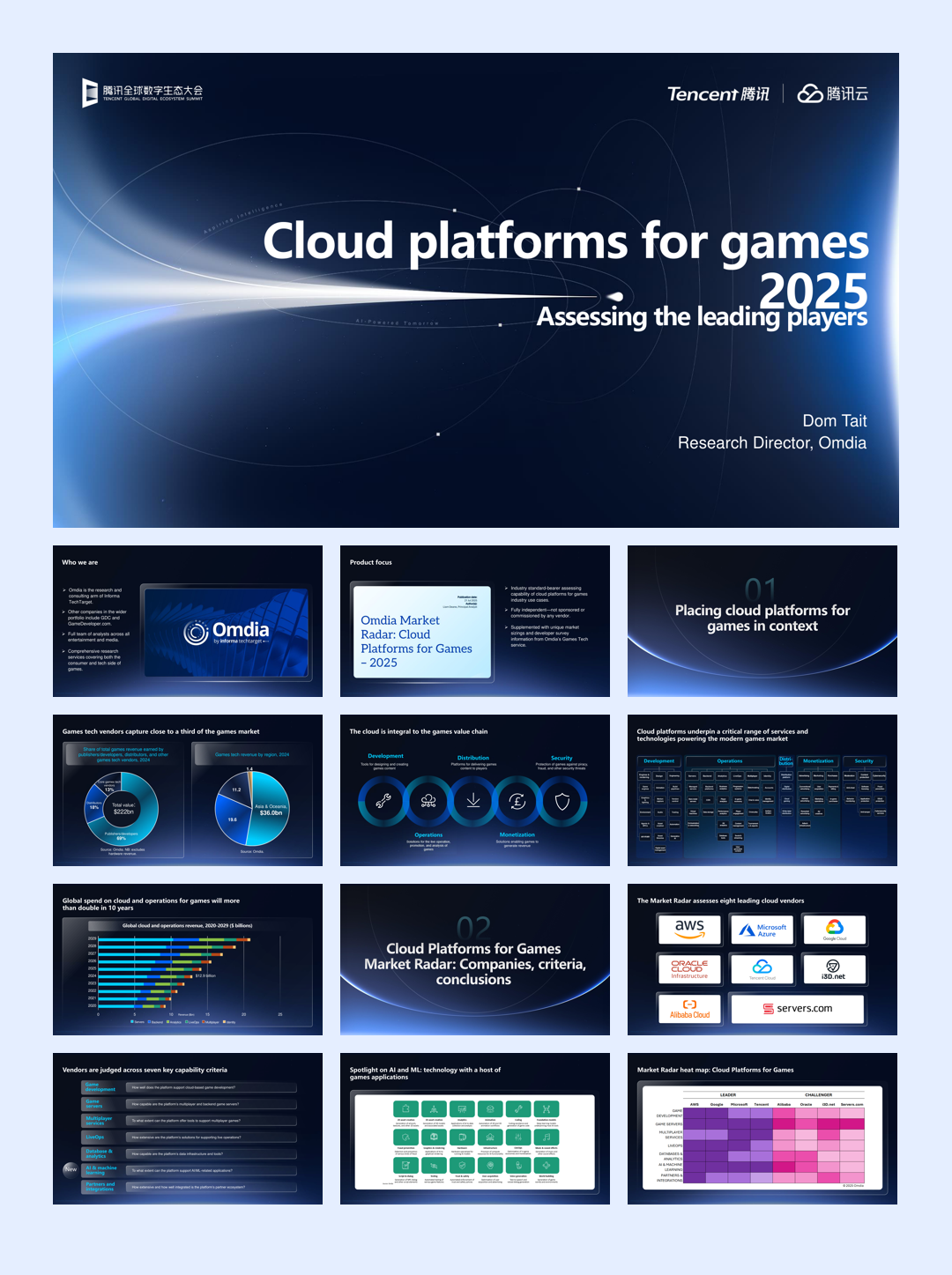 英文【腾讯】Omdia机构：25年全球游戏云平台市场分析-28页.pdf