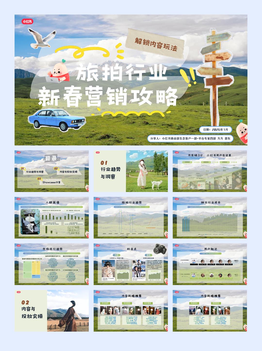 2026小红书旅拍行业新春营销攻略.pdf